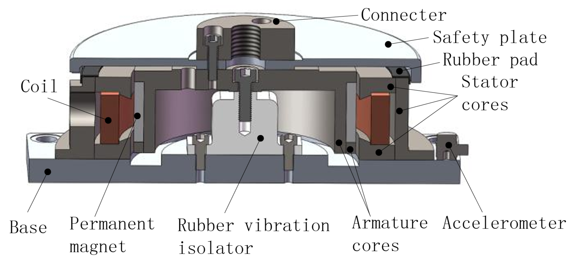Energies 17 05343 g011