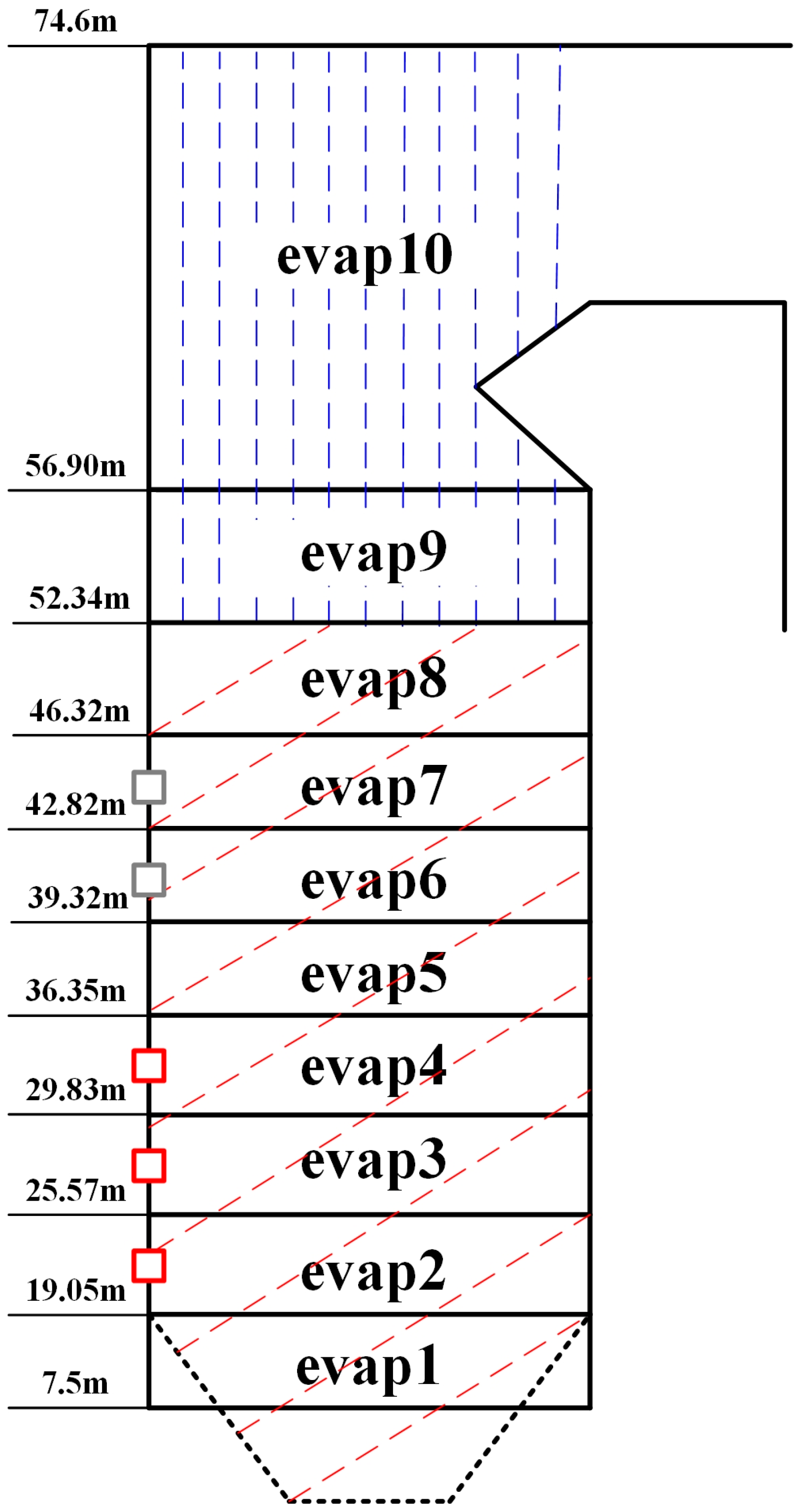 Energies 17 05349 g002
