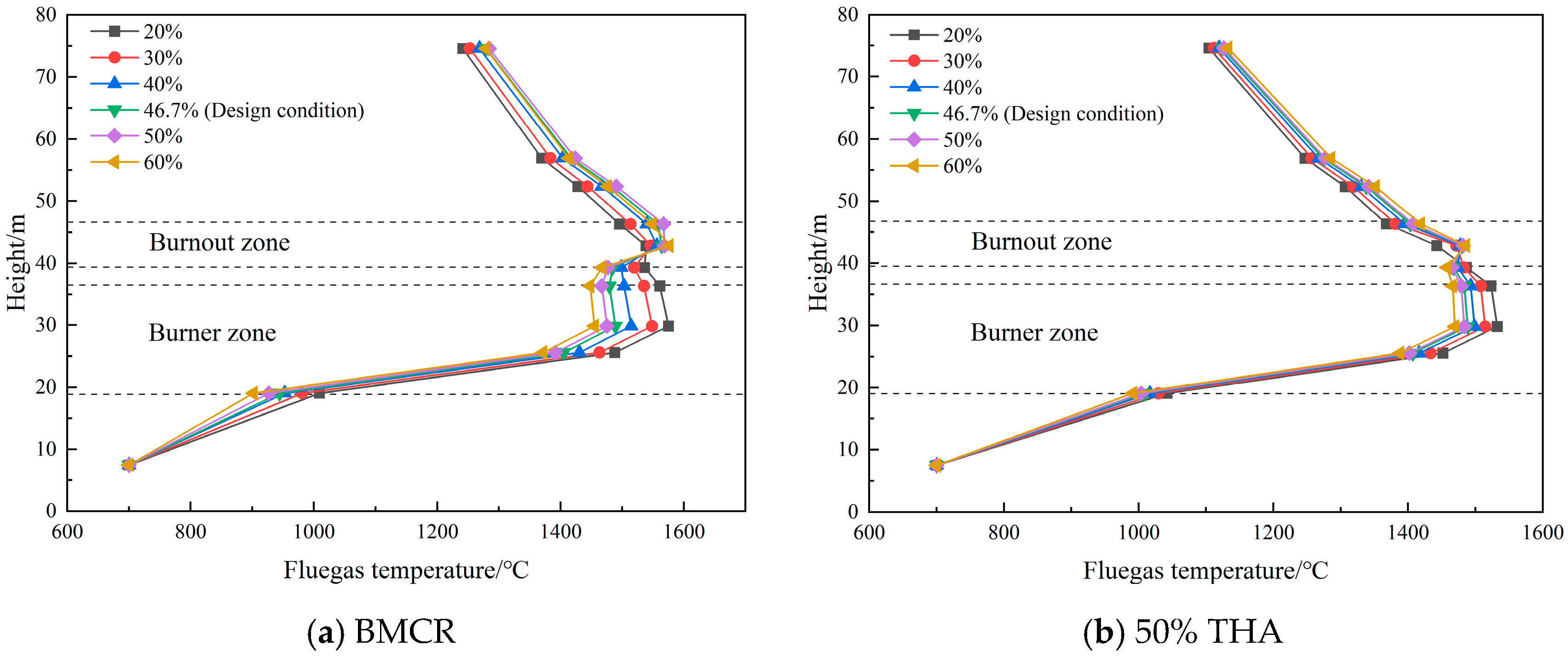 Energies 17 05349 g003