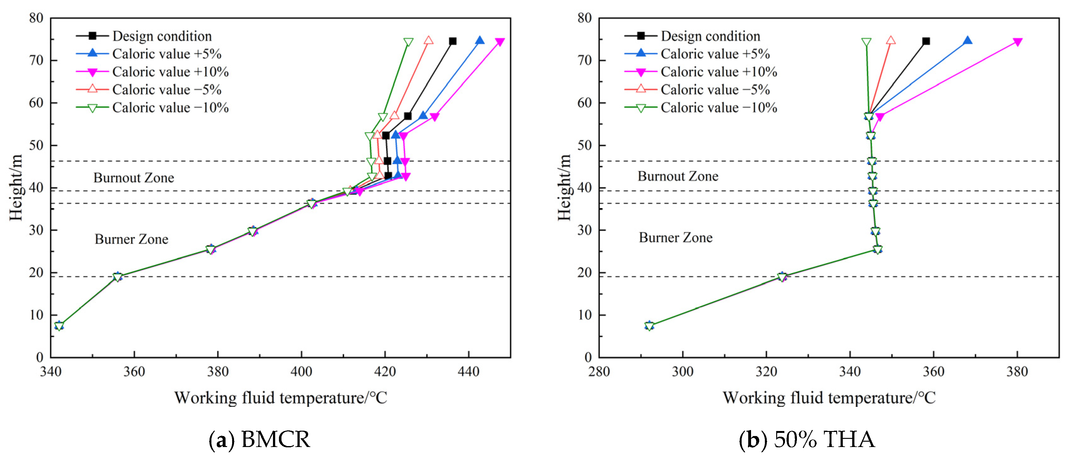 Energies 17 05349 g006