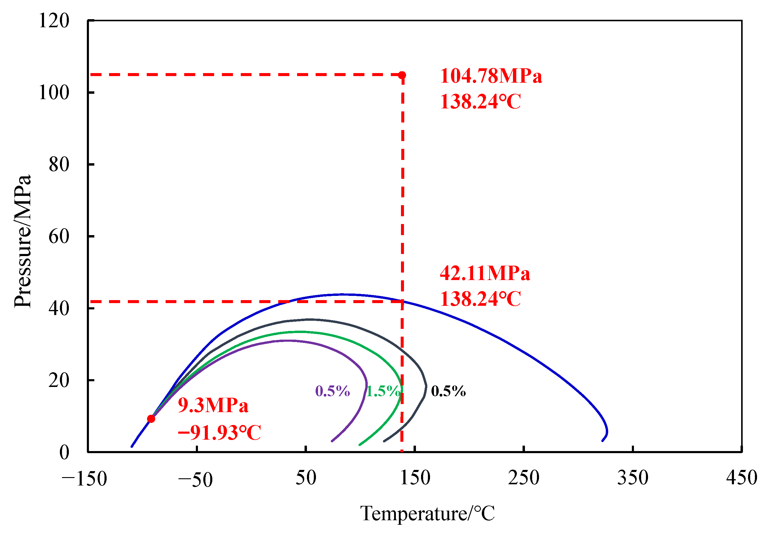 Energies 17 05367 g008