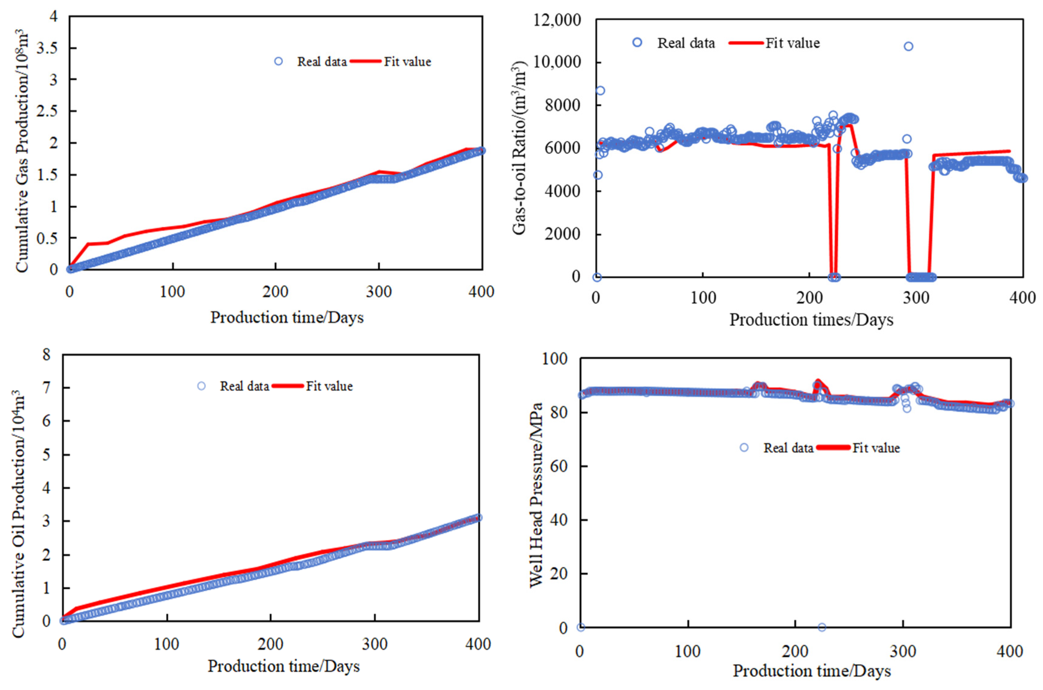 Energies 17 05367 g010