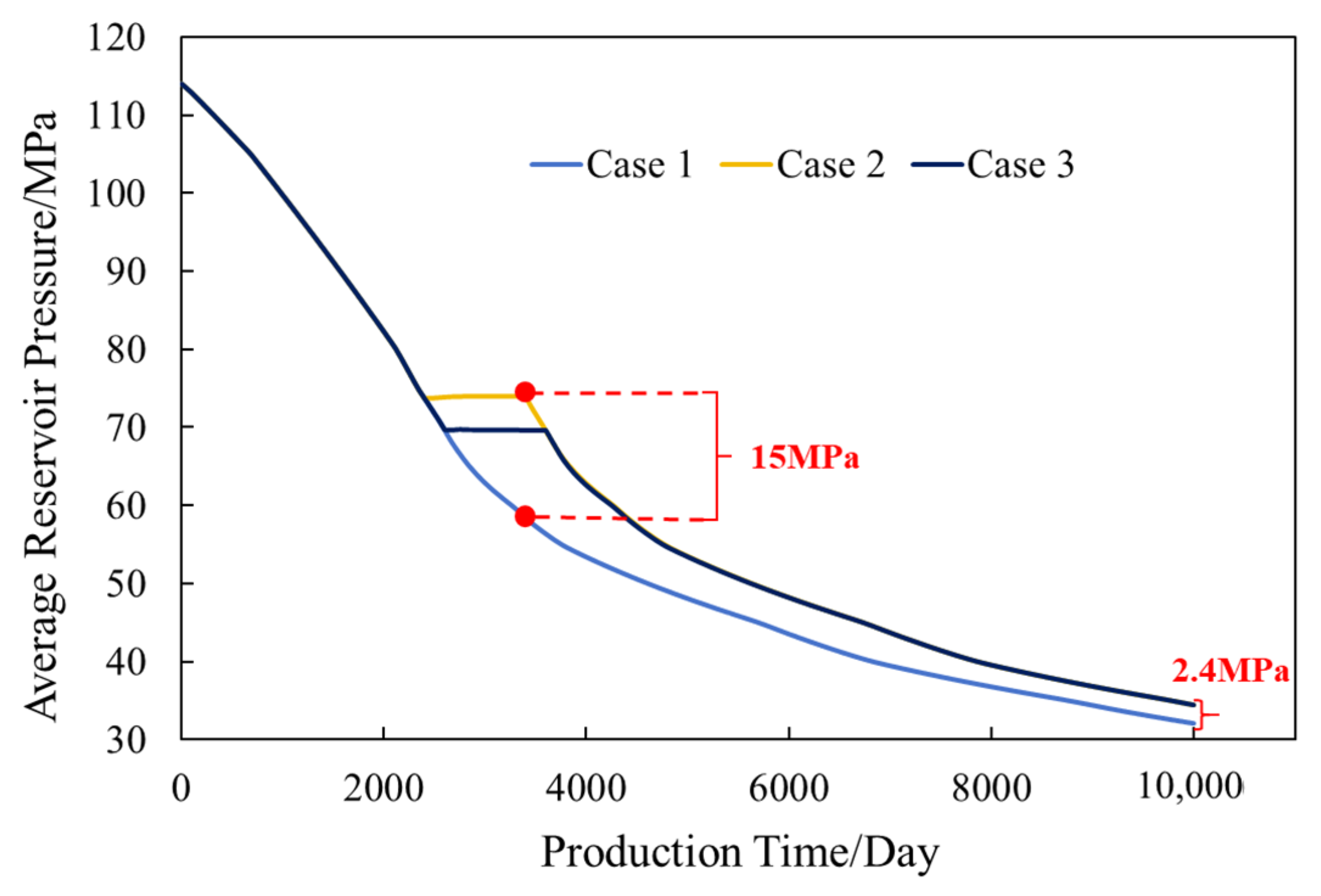 Energies 17 05367 g016