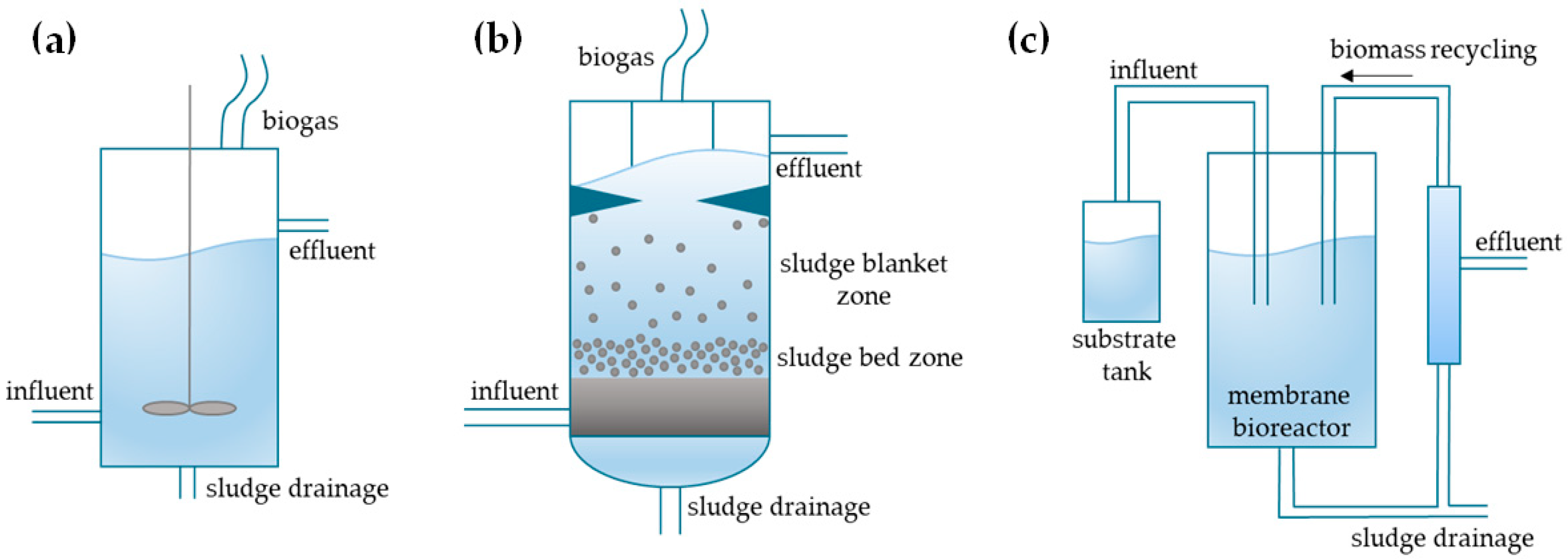 Energies 17 05374 g002