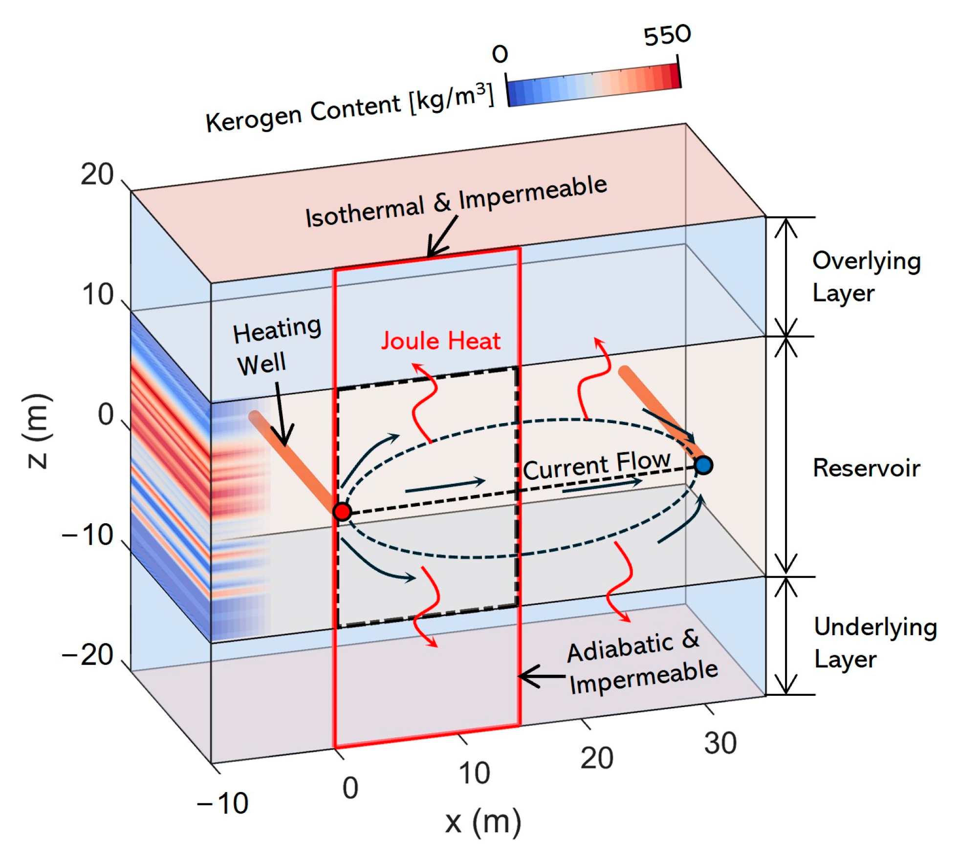 Energies 17 05401 g002