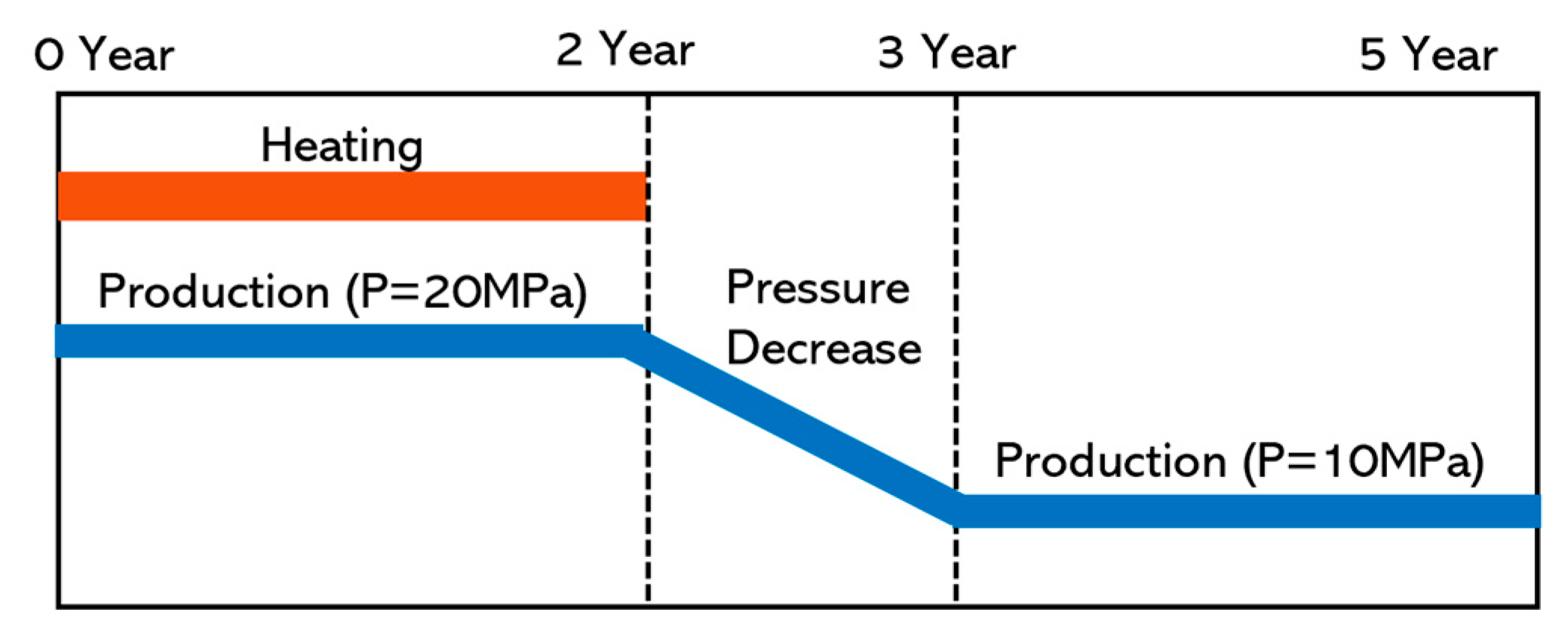 Energies 17 05401 g003