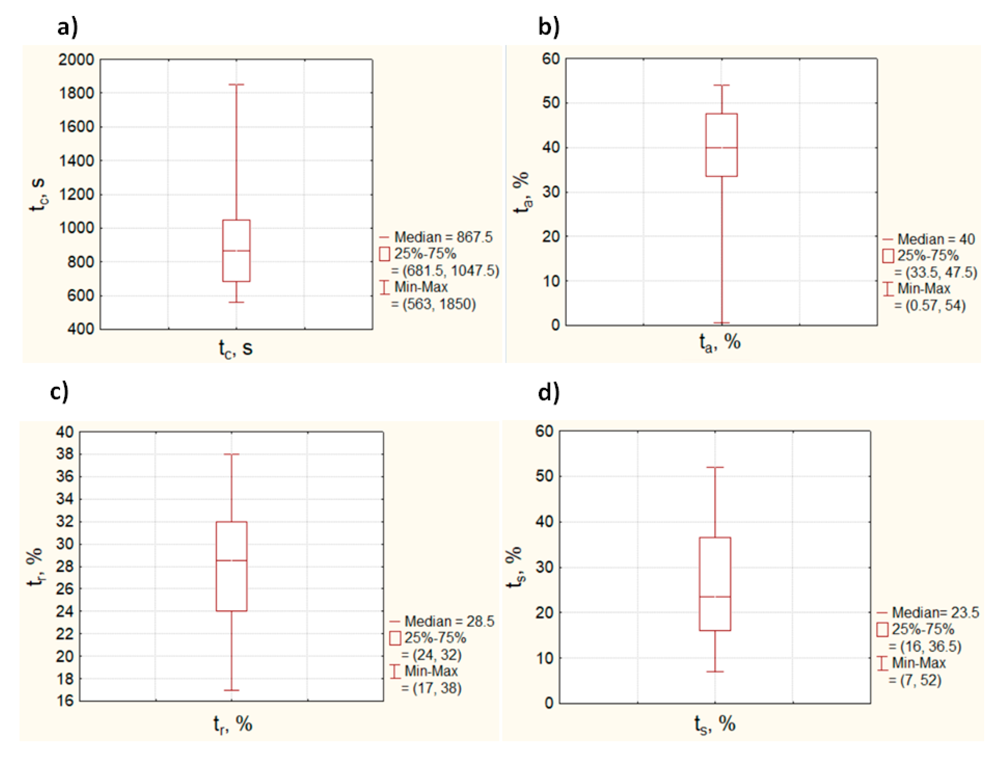 Energies 17 05423 g004