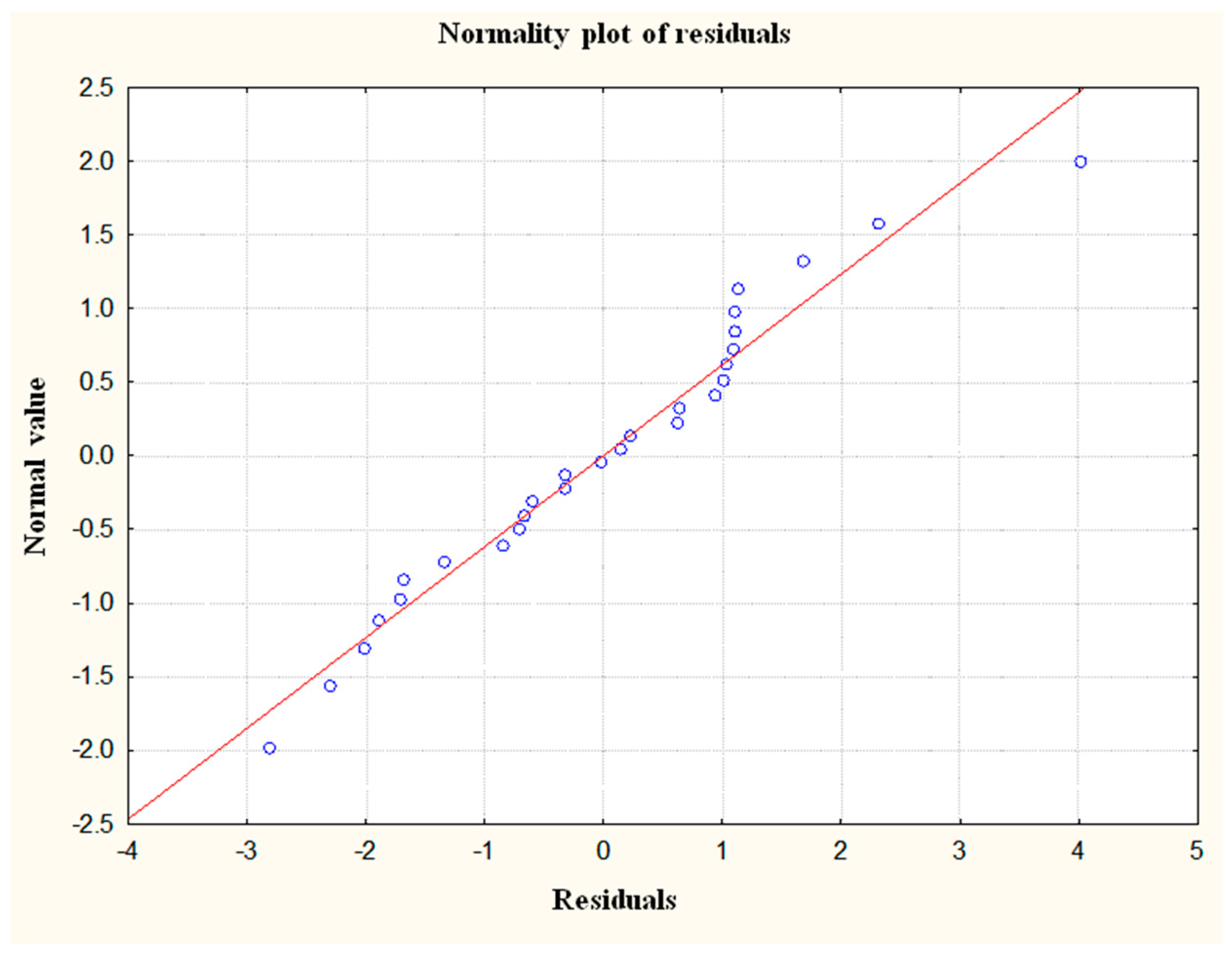 Energies 17 05423 g009