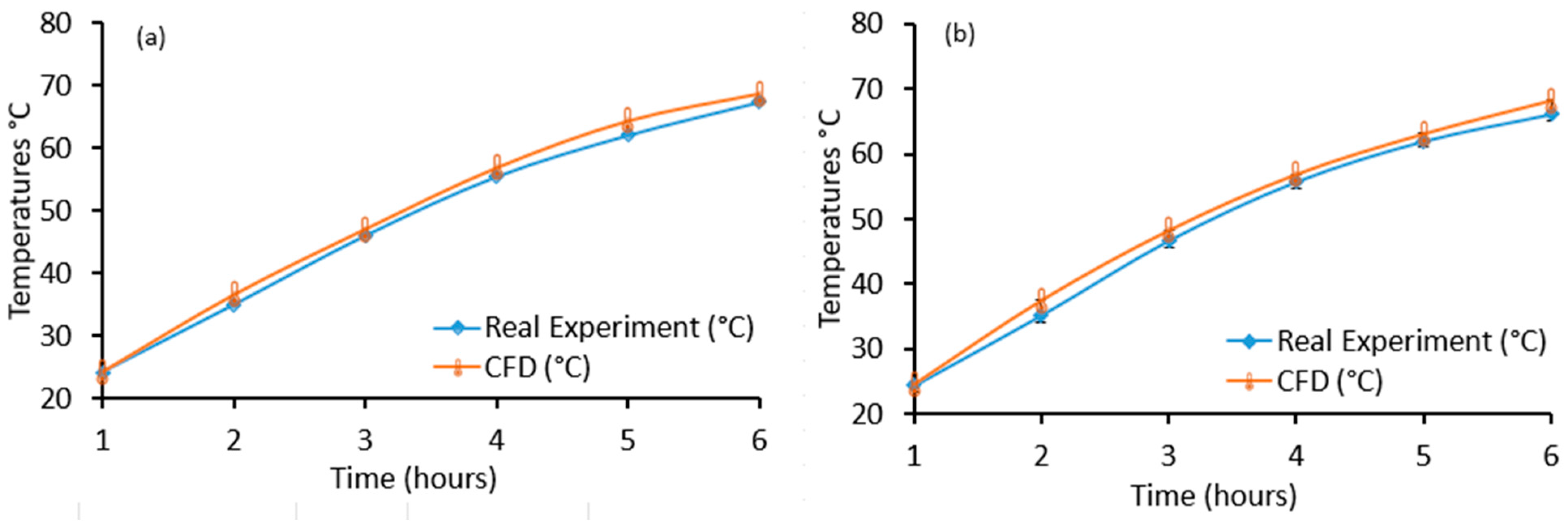 Energies 17 05437 g014