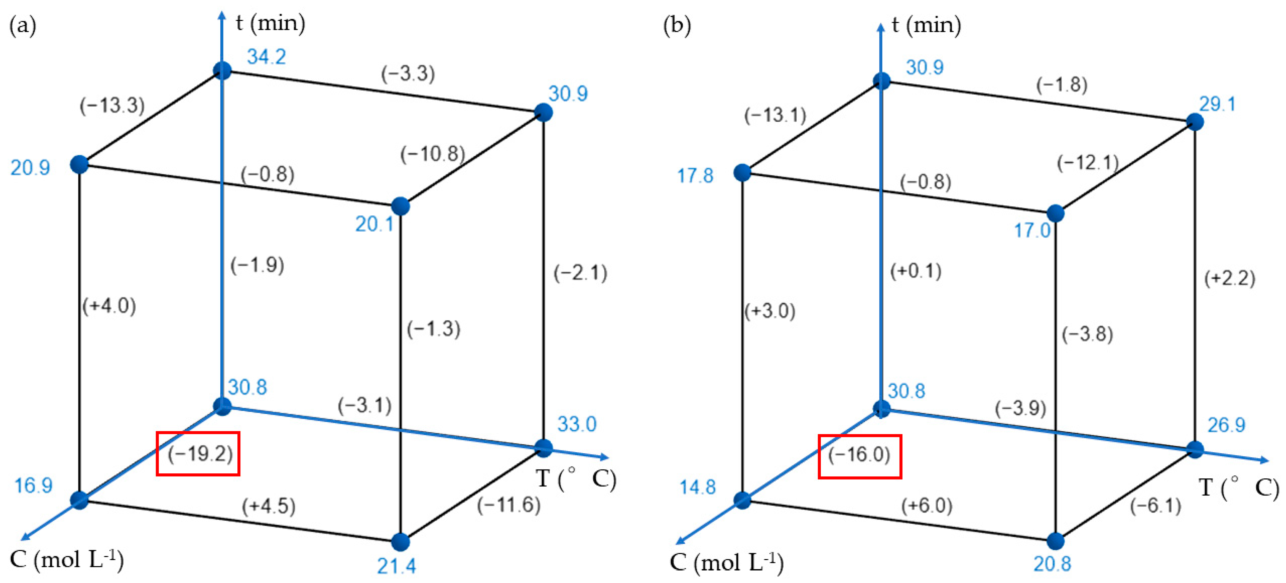 Energies 17 05439 g002