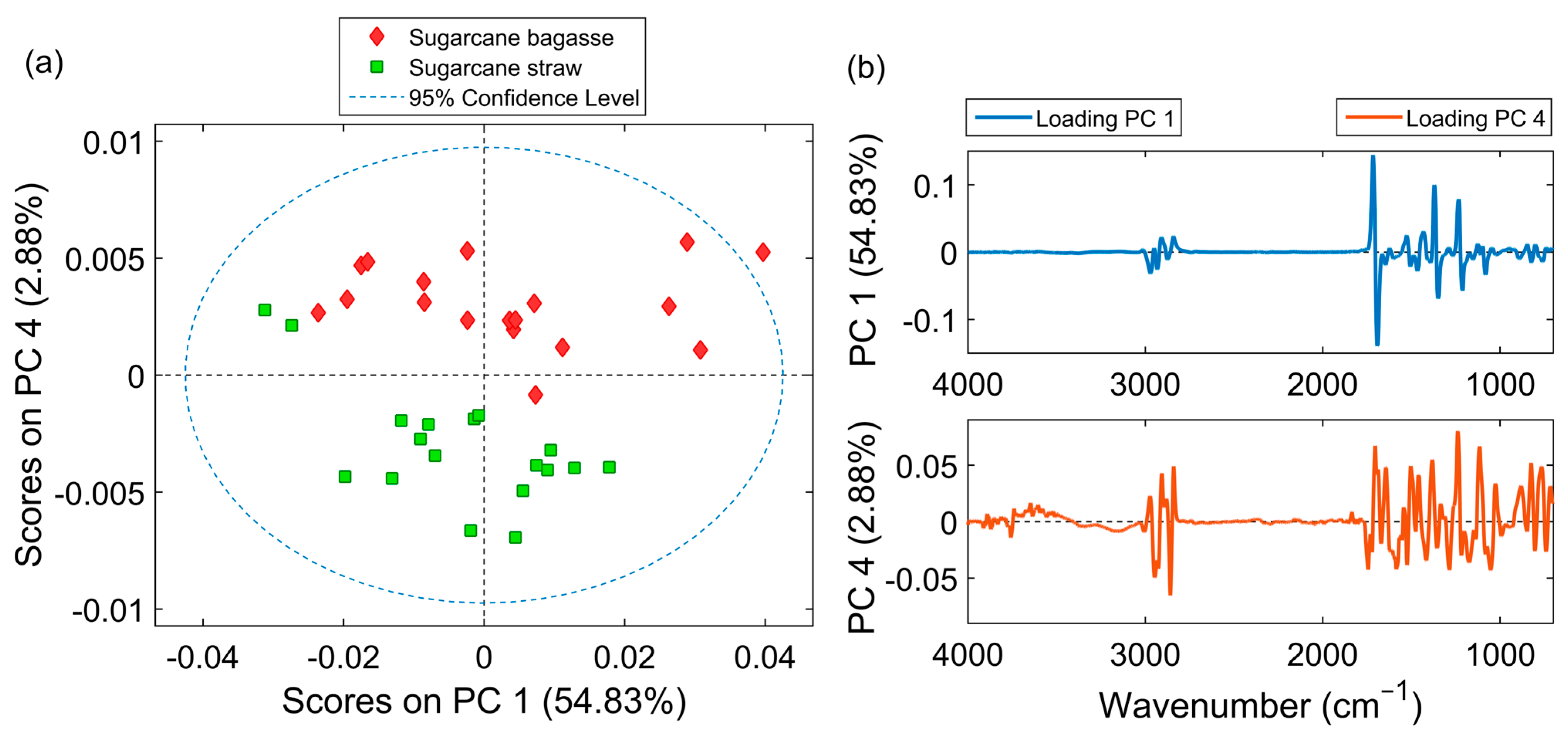 Energies 17 05439 g006