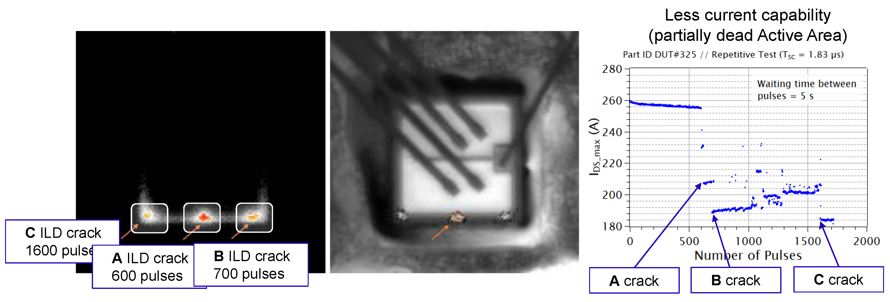 Energies 17 05476 g010
