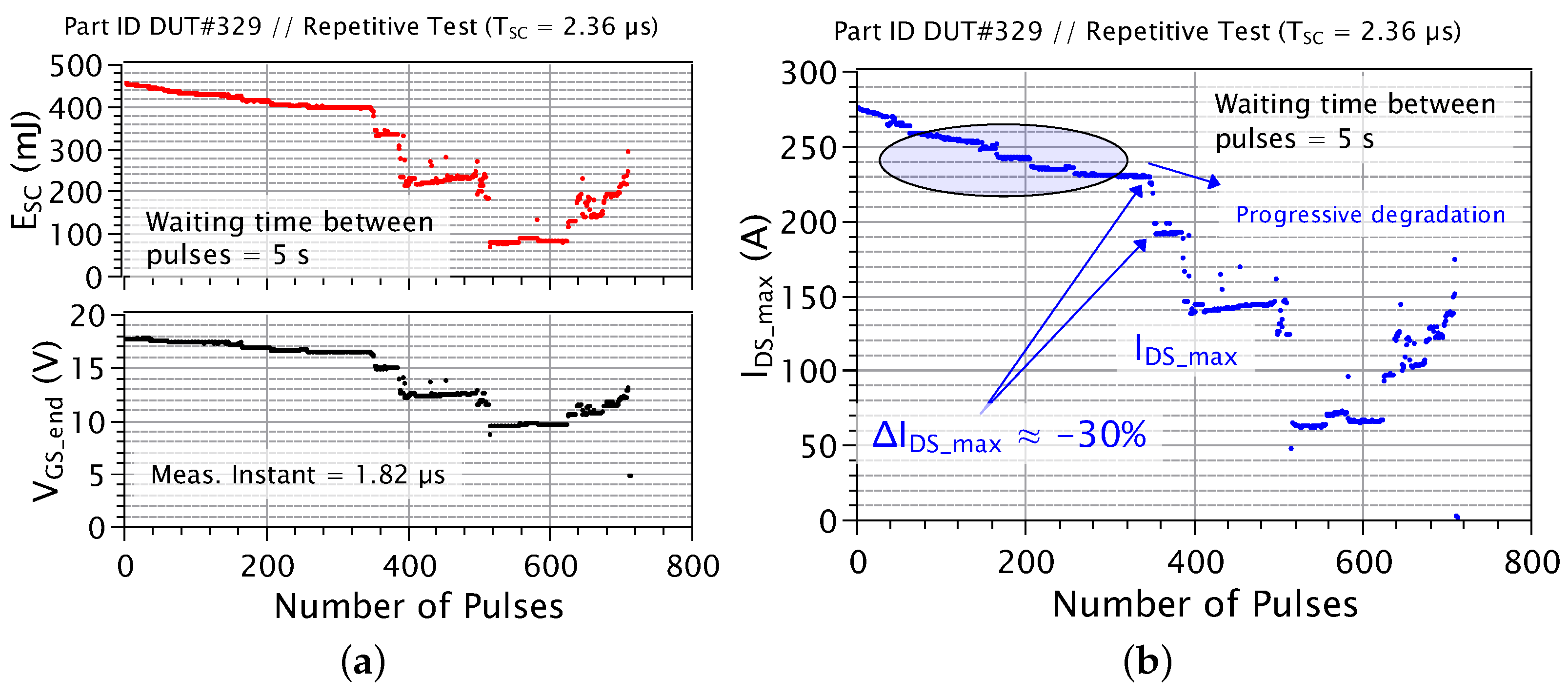Energies 17 05476 g011