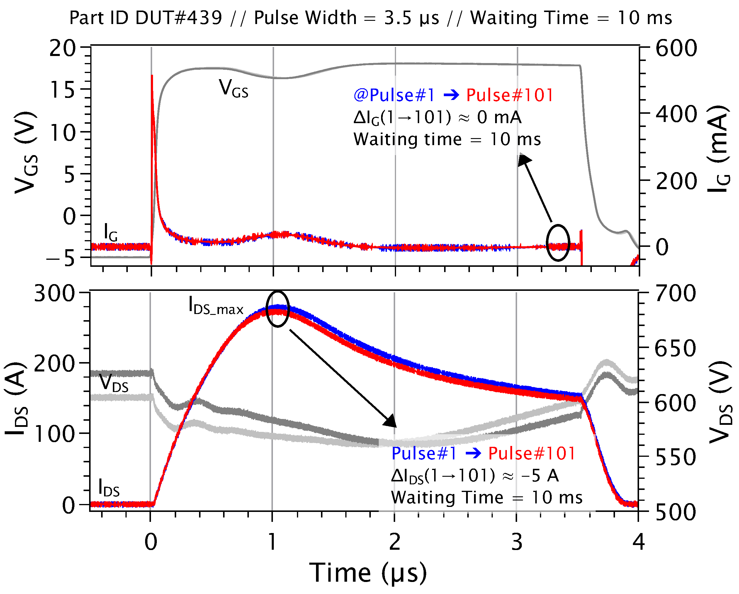 Energies 17 05476 g018