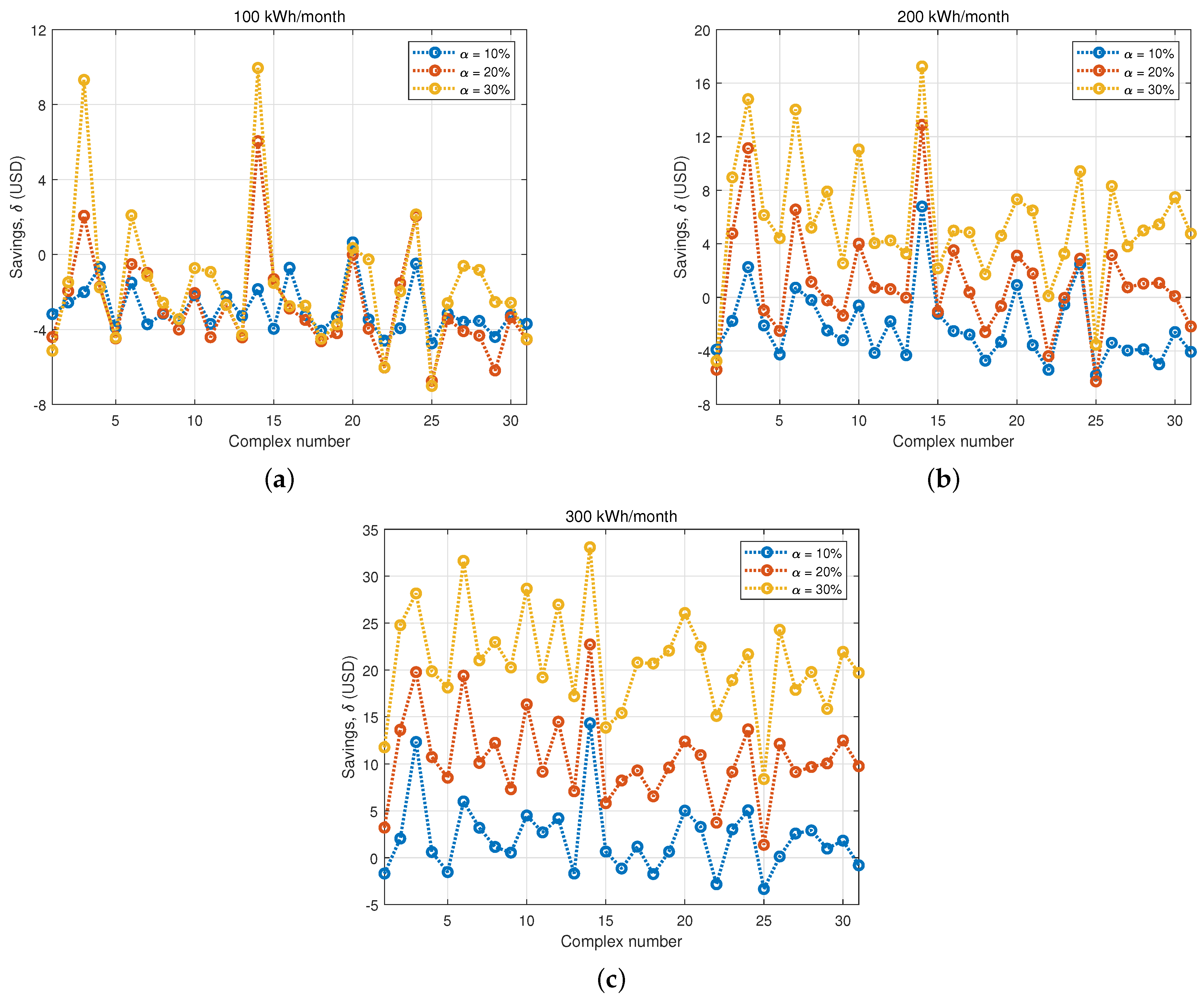 Energies 17 05488 g011