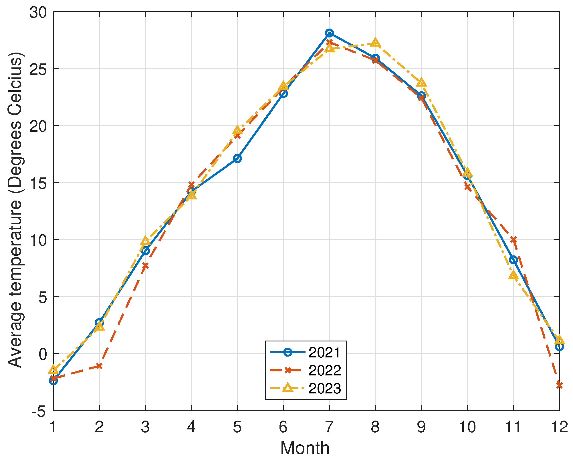 Energies 17 05488 g0a2