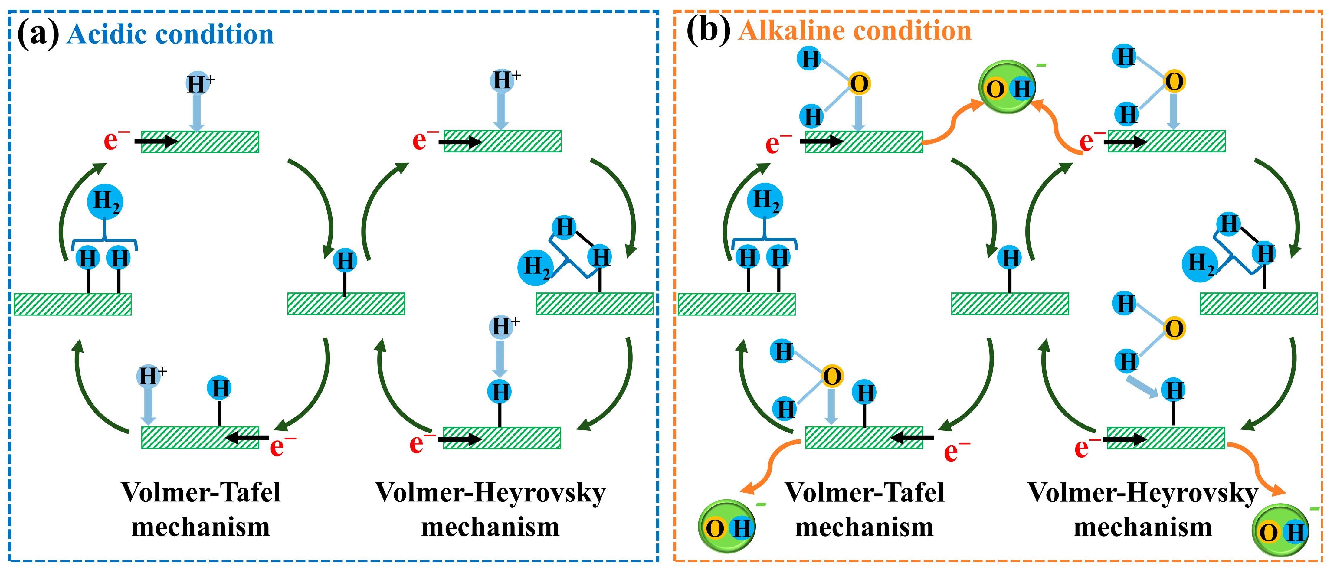 Energies 17 05492 g001