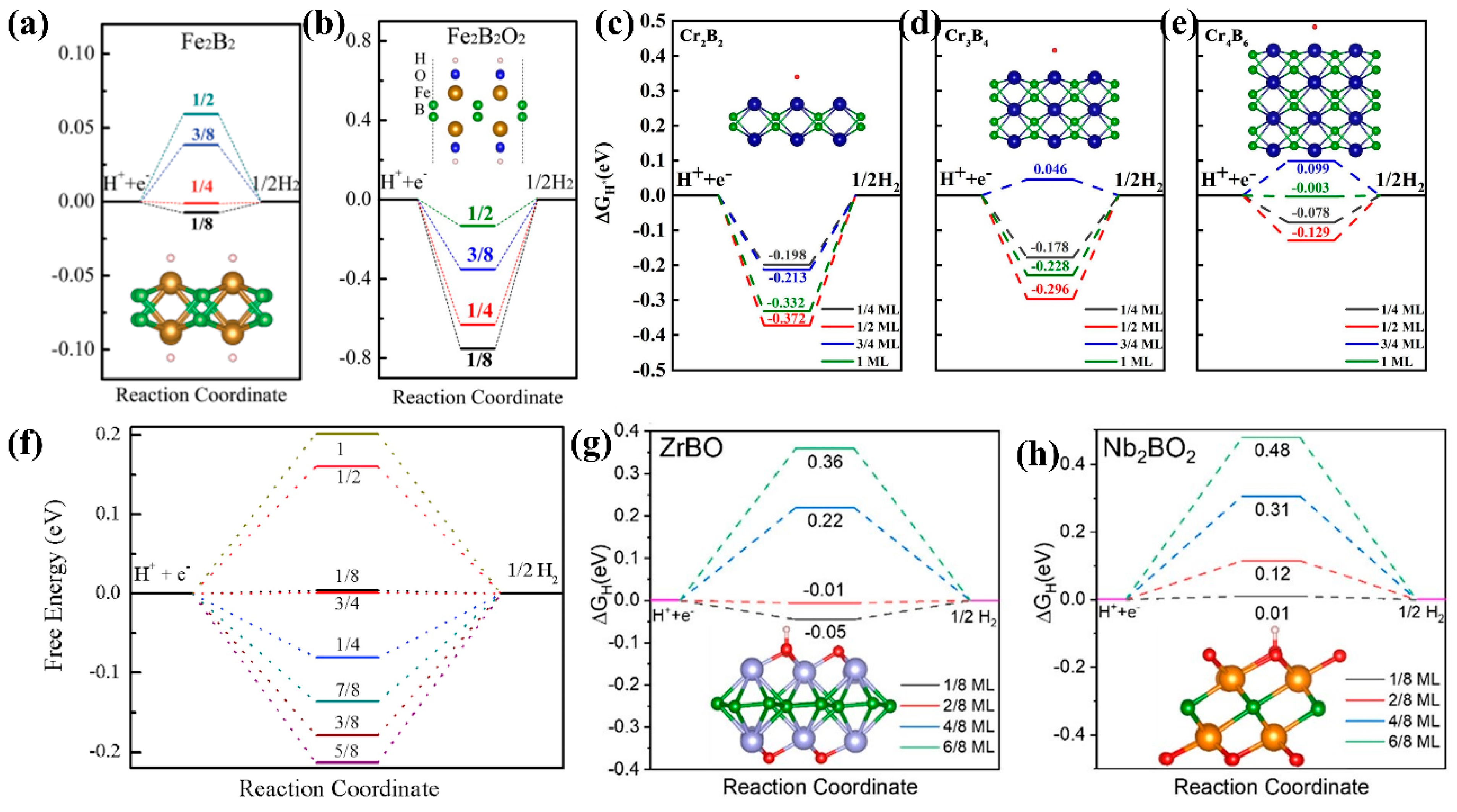 Energies 17 05492 g006