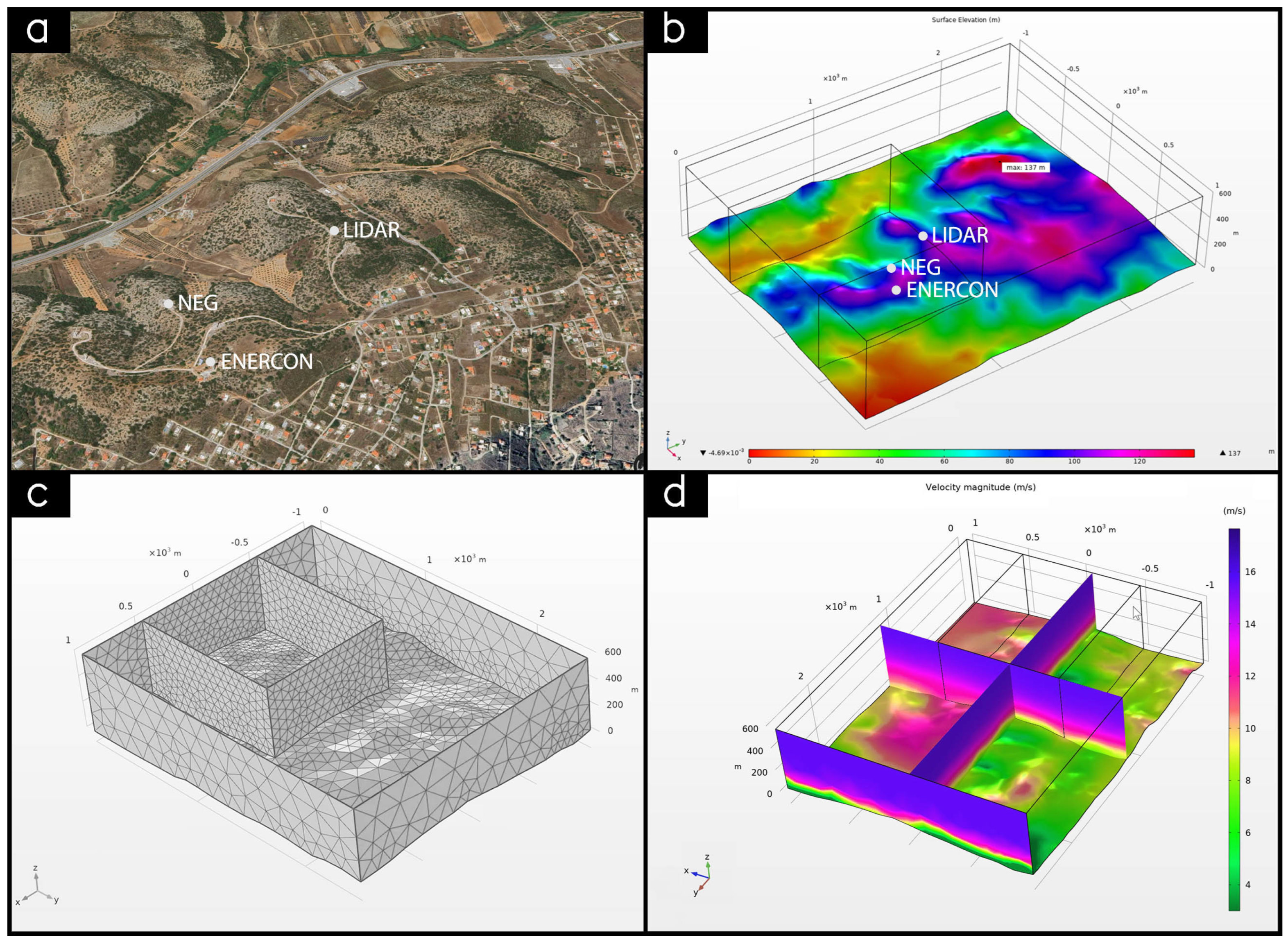Energies 17 05493 g001