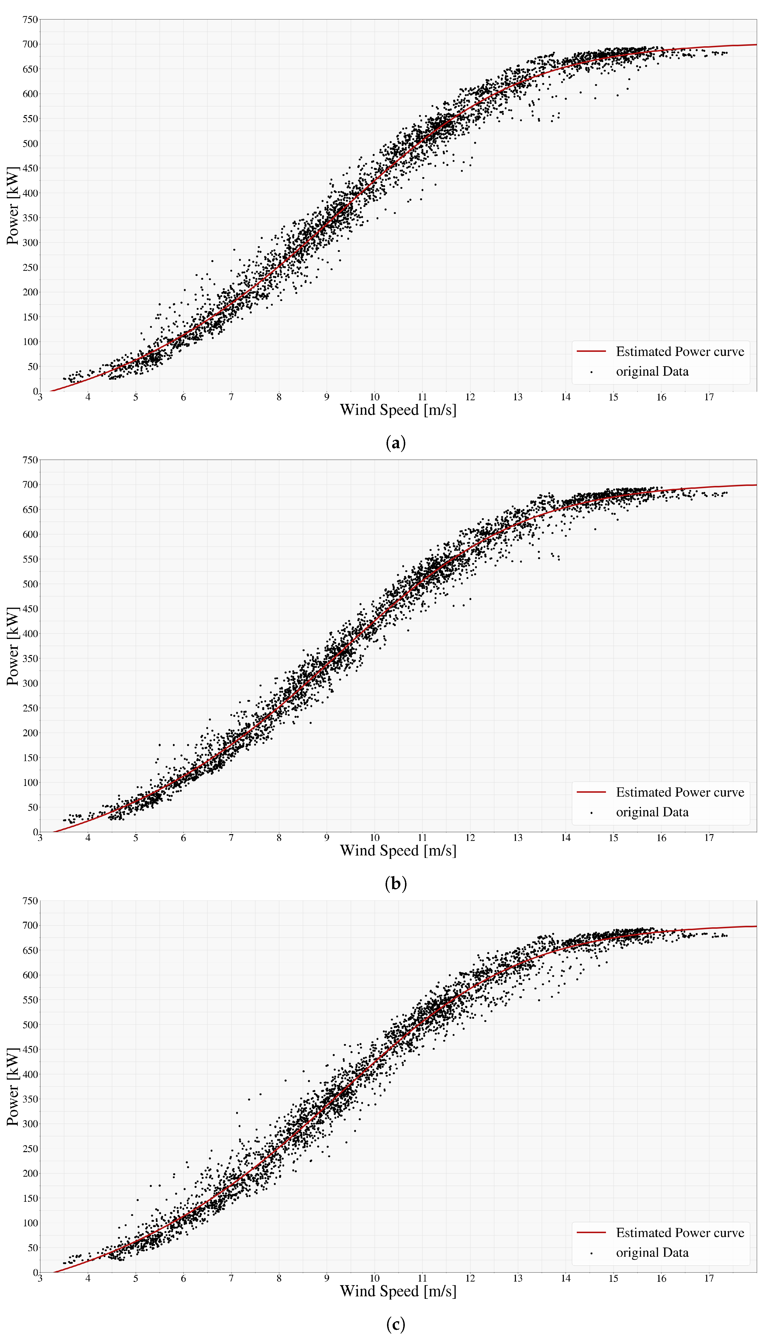 Energies 17 05493 g004