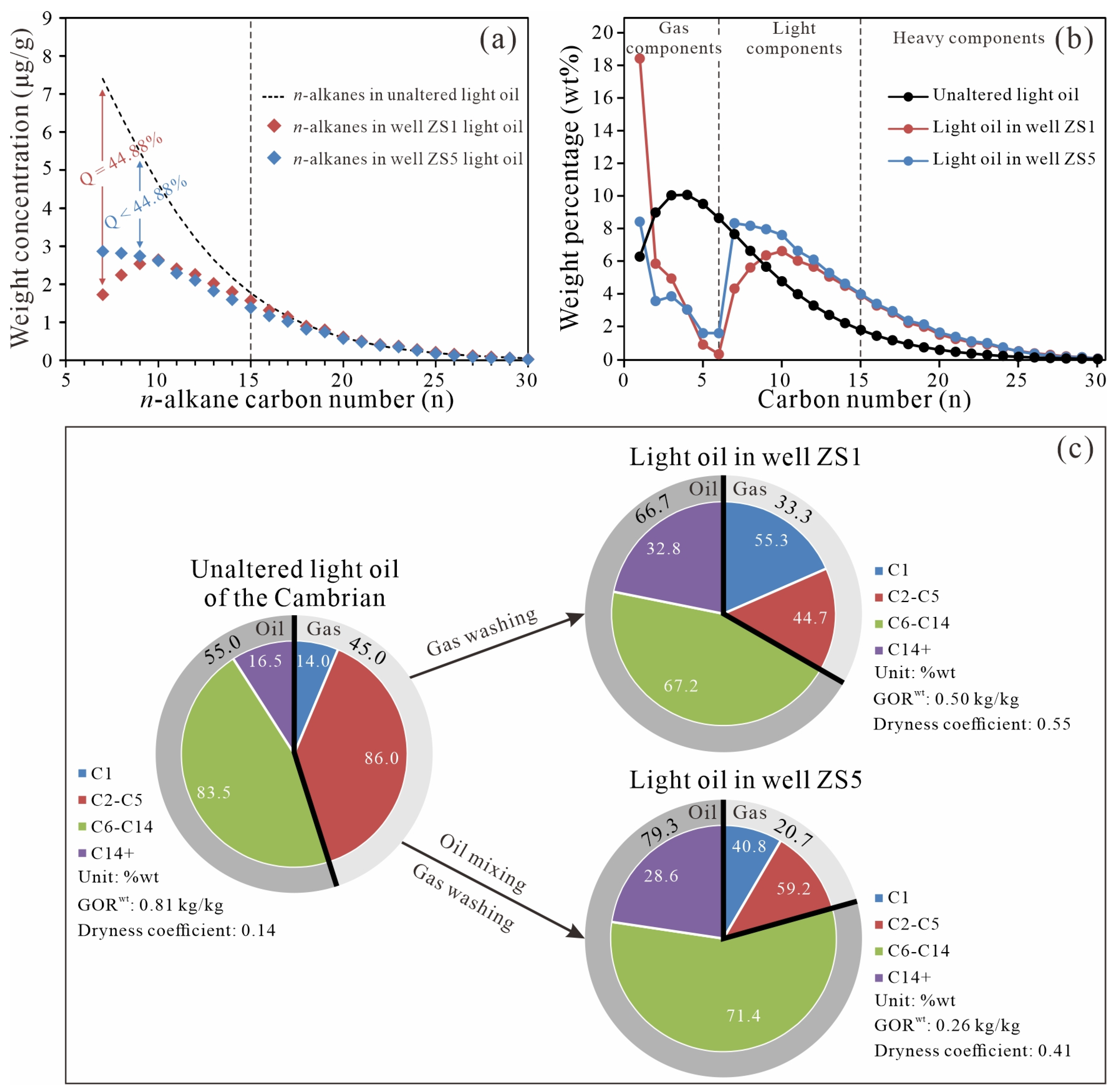 Energies 17 05494 g003