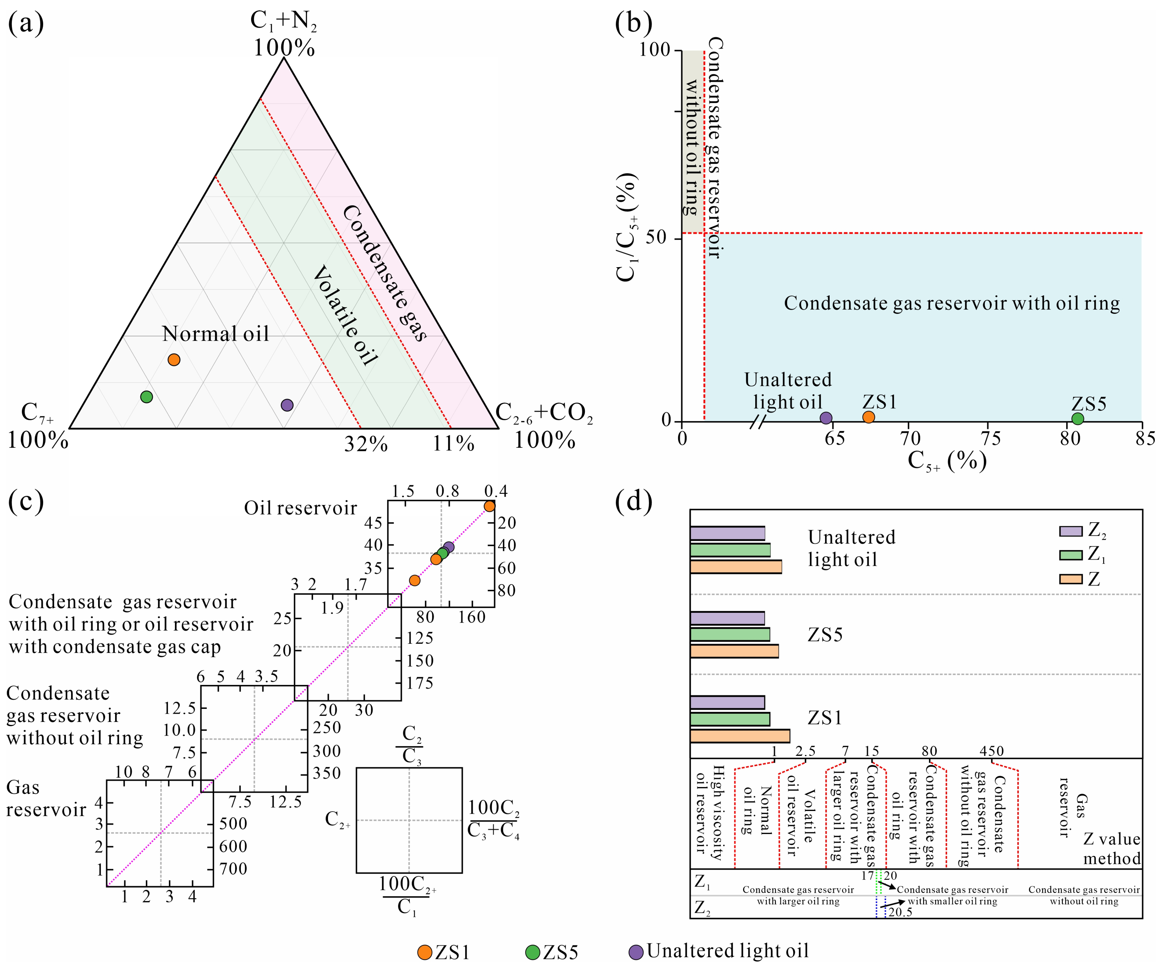 Energies 17 05494 g005