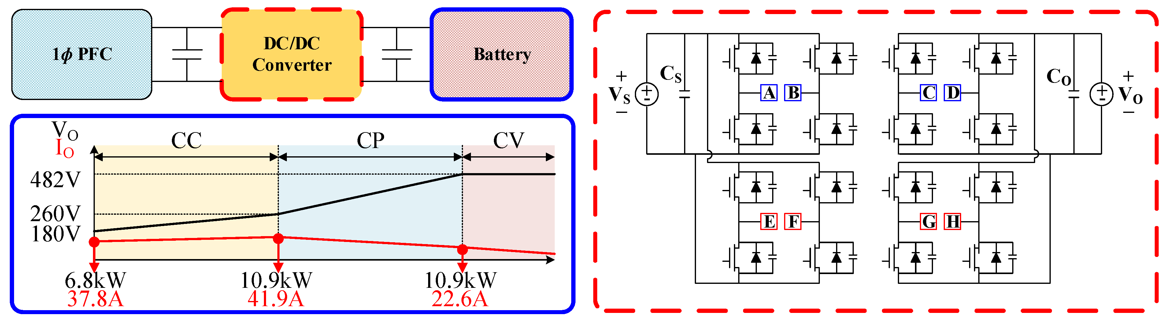 Energies 17 05496 g007