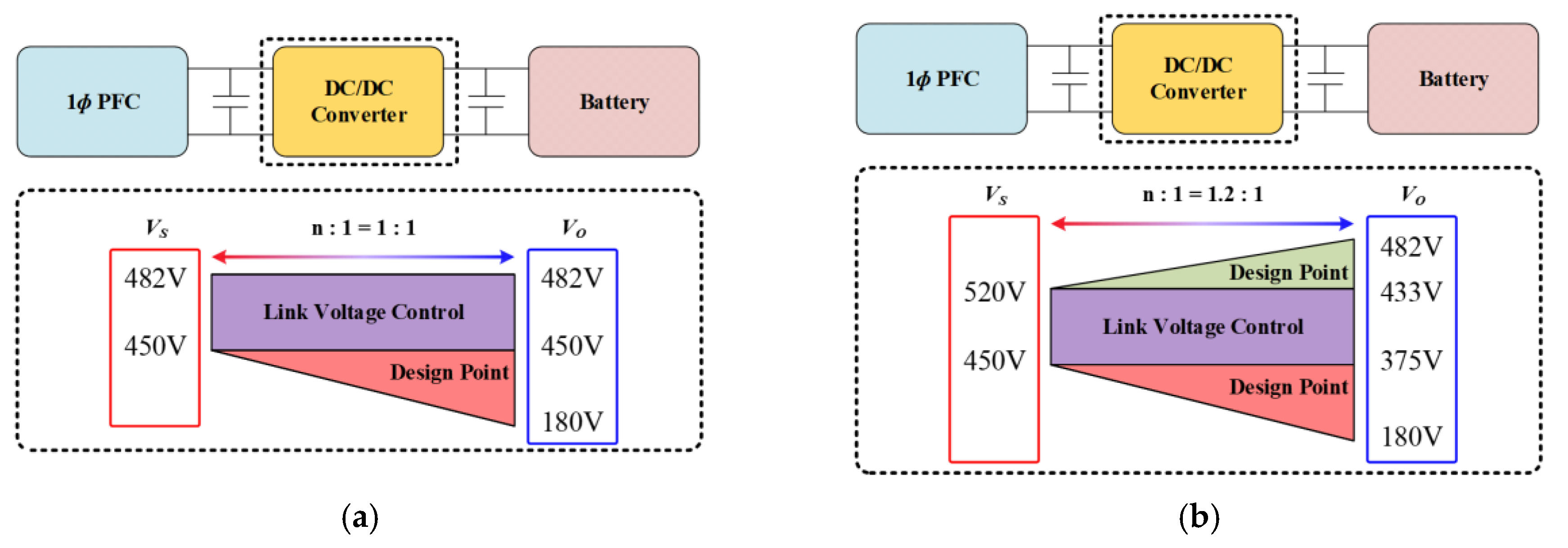 Energies 17 05496 g011