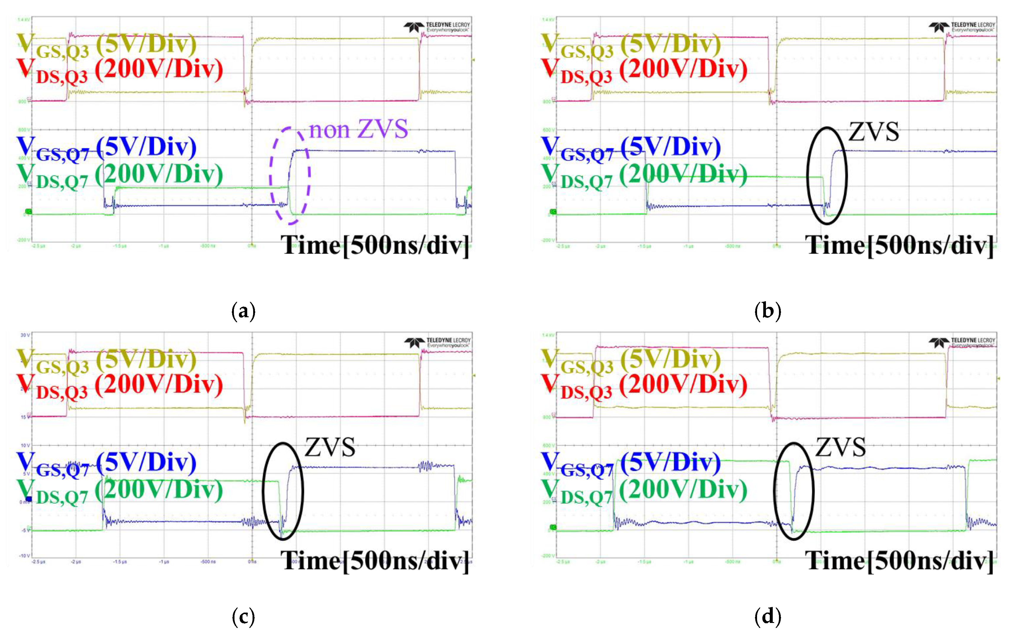 Energies 17 05496 g017