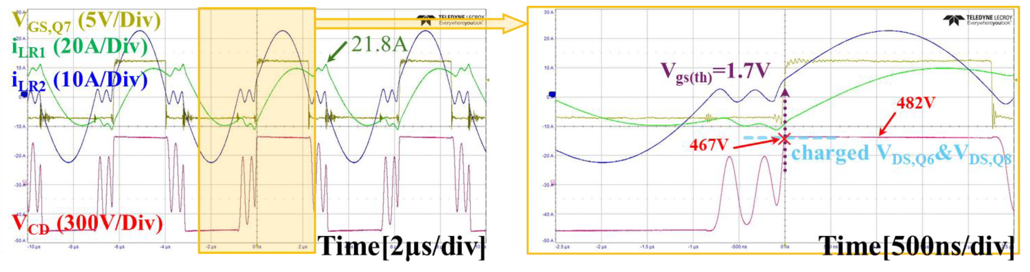 Energies 17 05496 g019