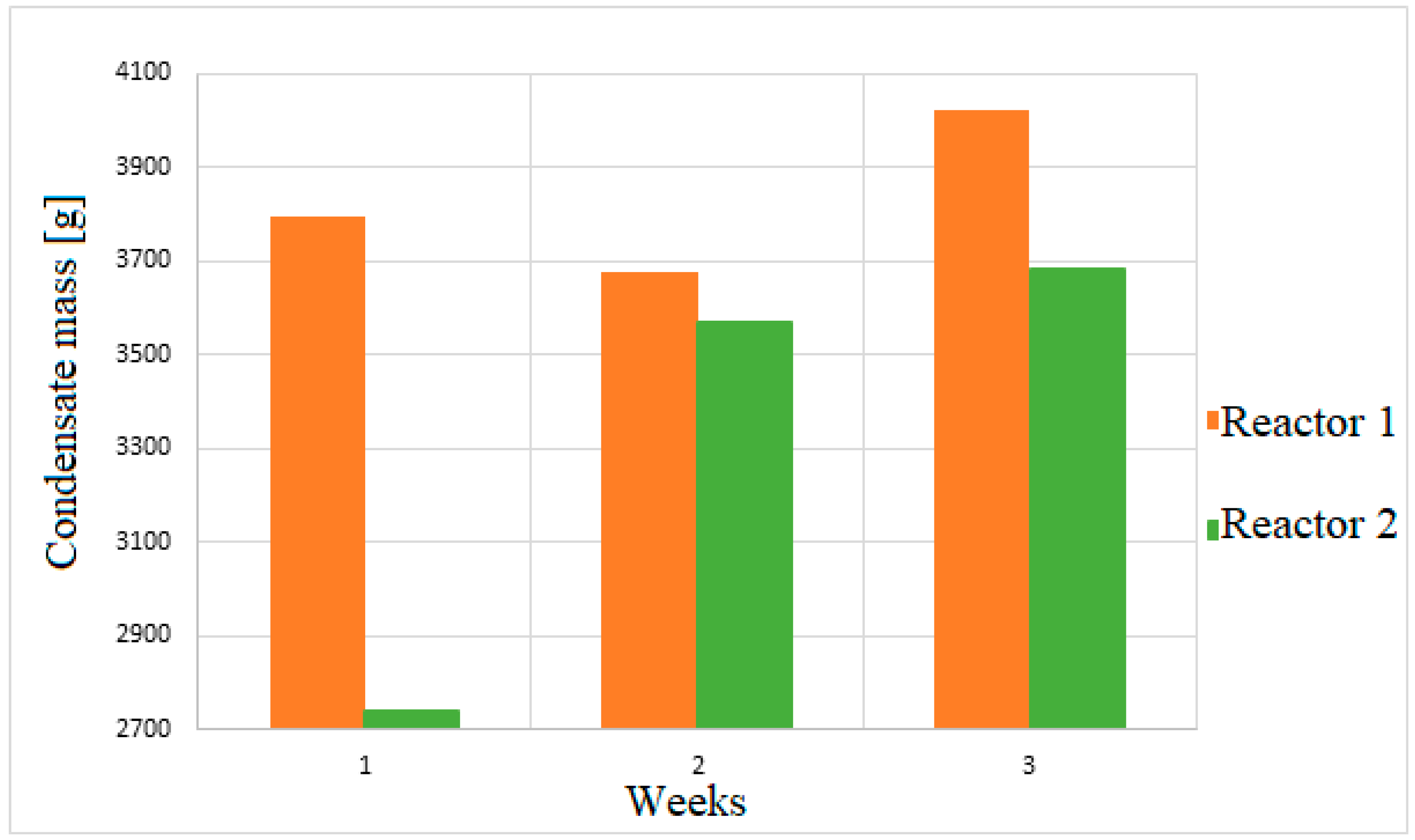 Energies 17 05505 g002