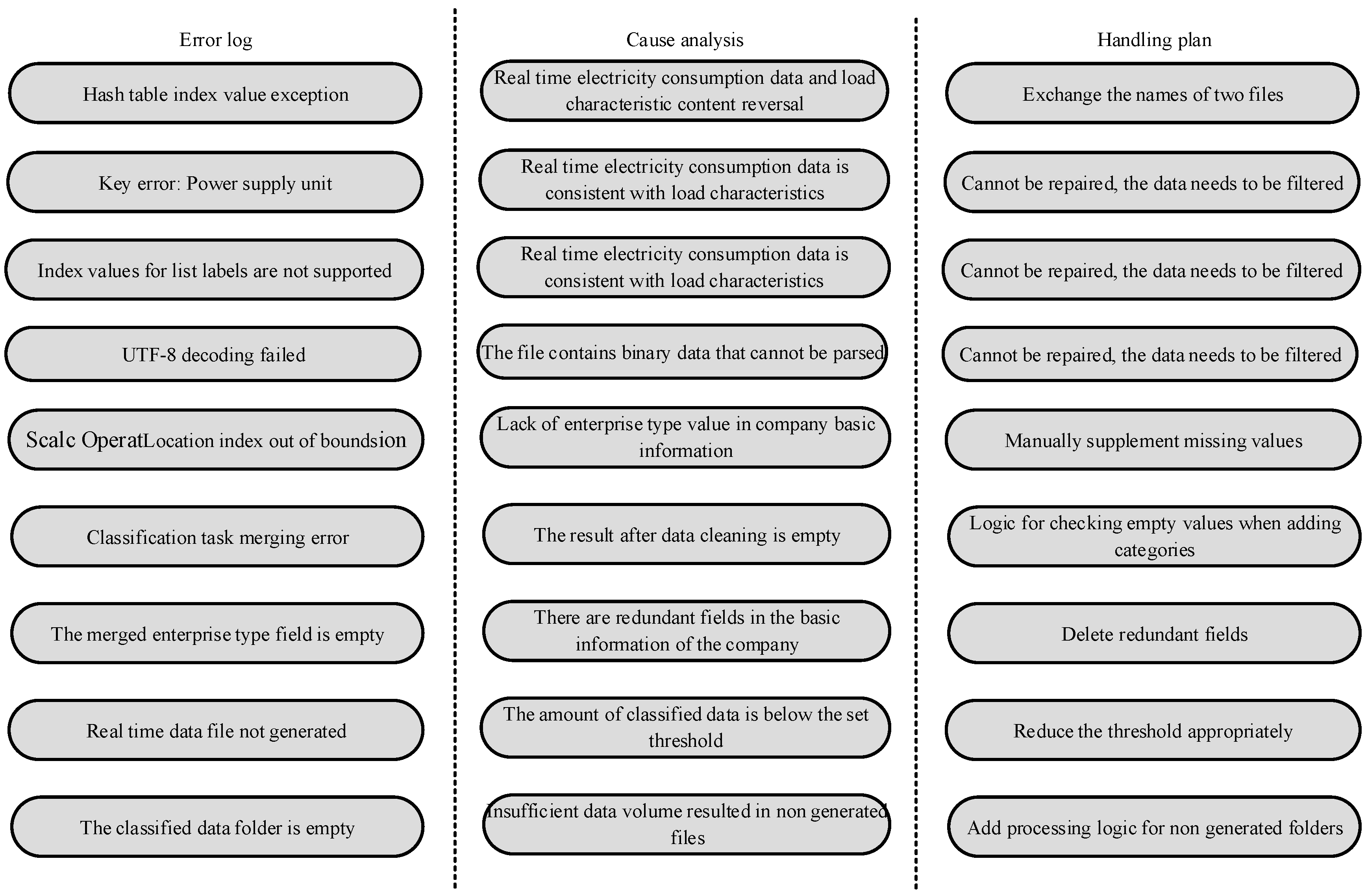 Energies 17 05513 g001