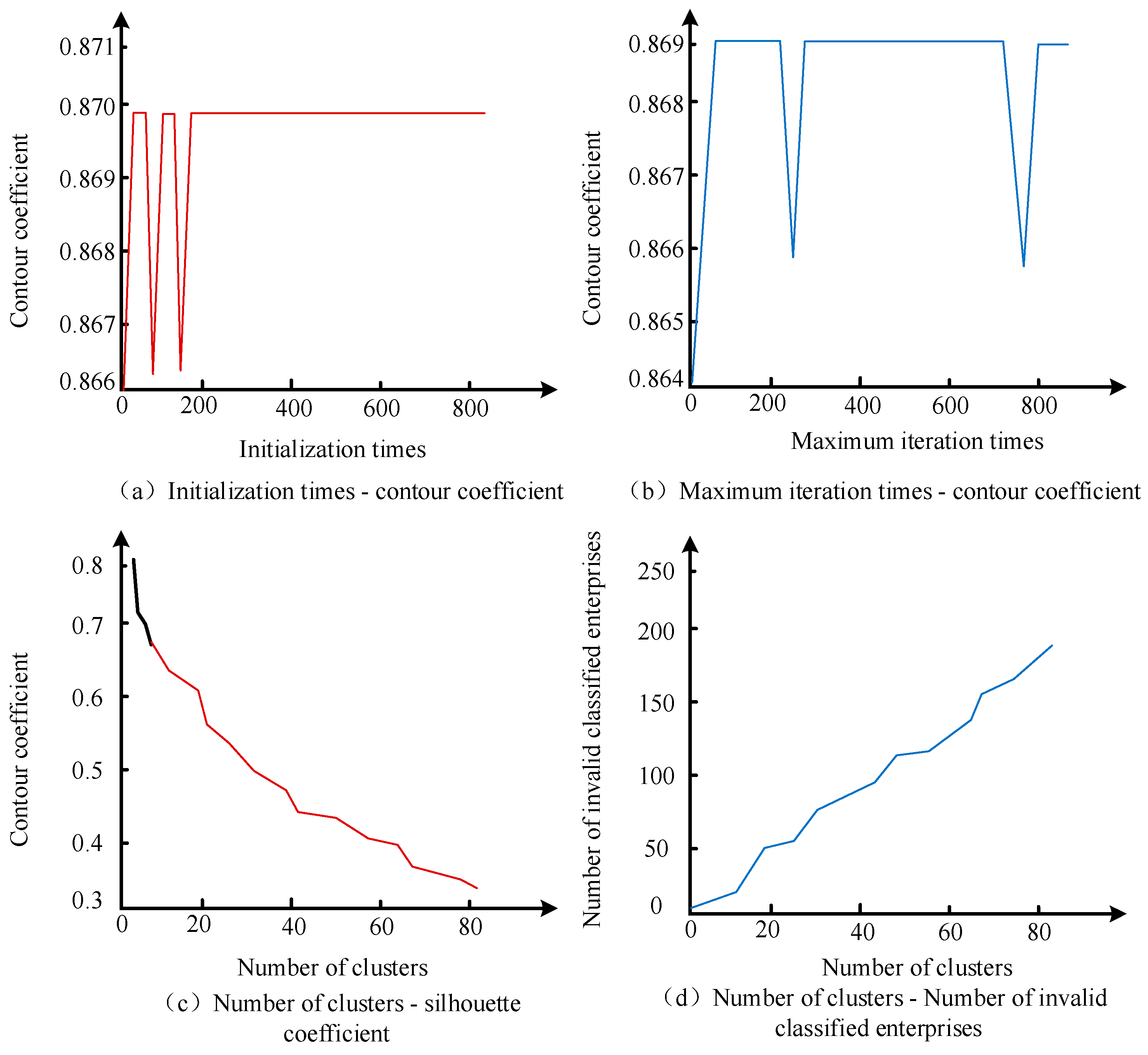 Energies 17 05513 g008