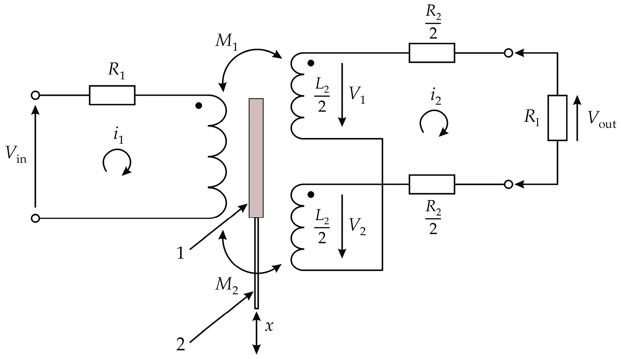 Energies 17 05525 g001 Energies 17 05525 g001