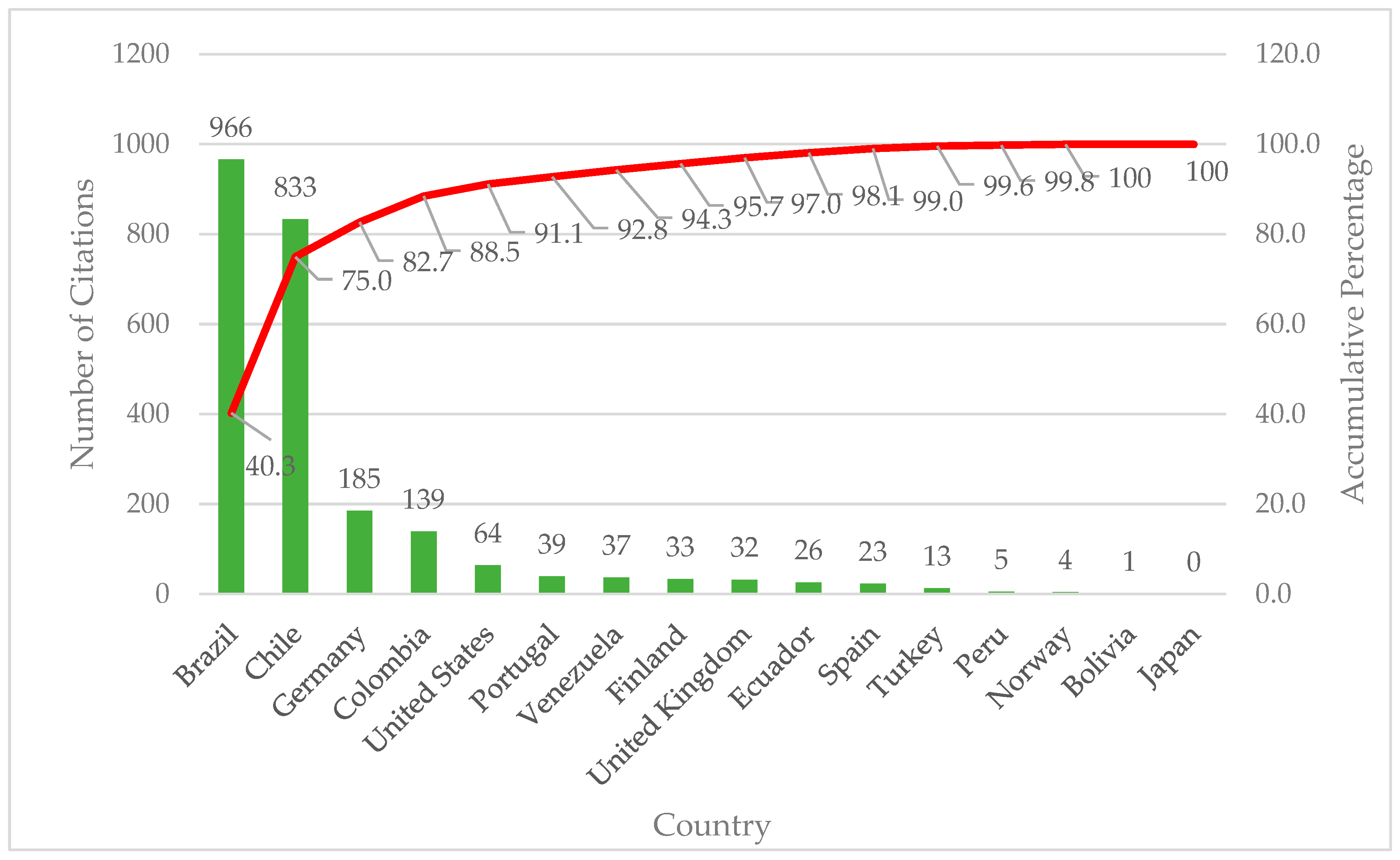 Energies 17 05532 g008 Energies 17 05532 g008