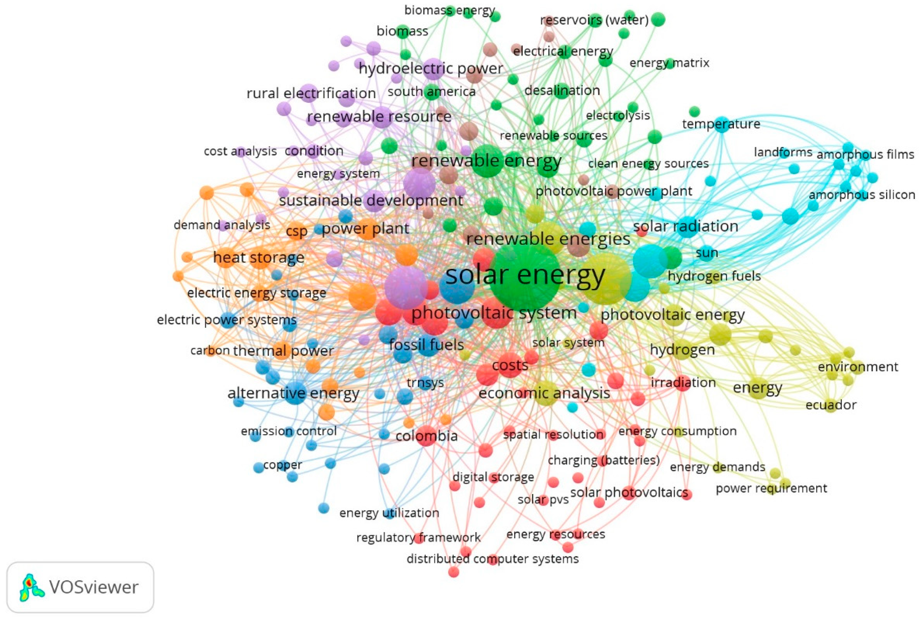 Energies 17 05532 g010 Energies 17 05532 g010