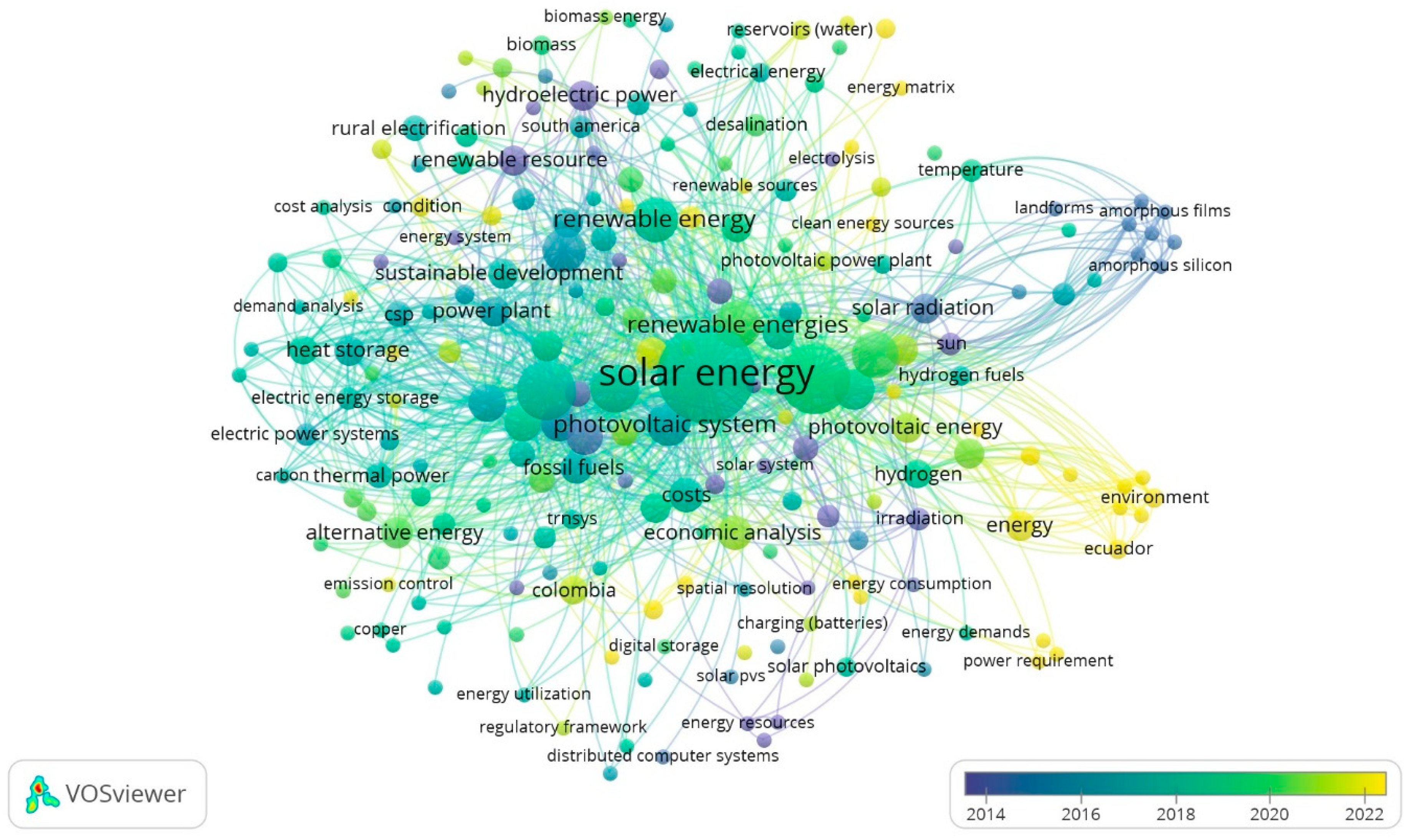 Energies 17 05532 g011 Energies 17 05532 g011