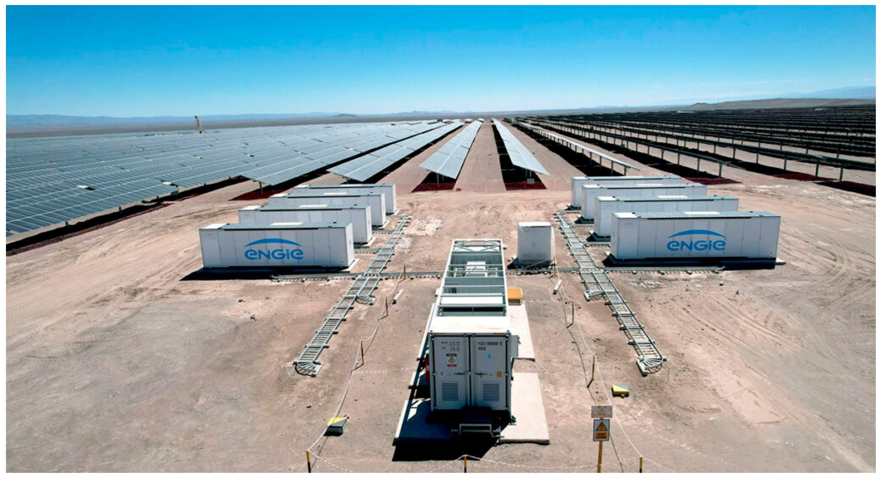 Energies 17 05532 g026 Energies 17 05532 g026