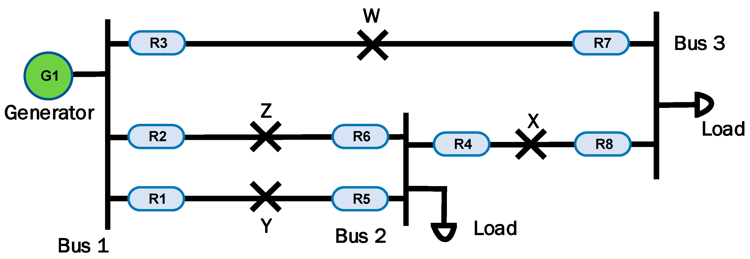 Energies 17 05542 g004