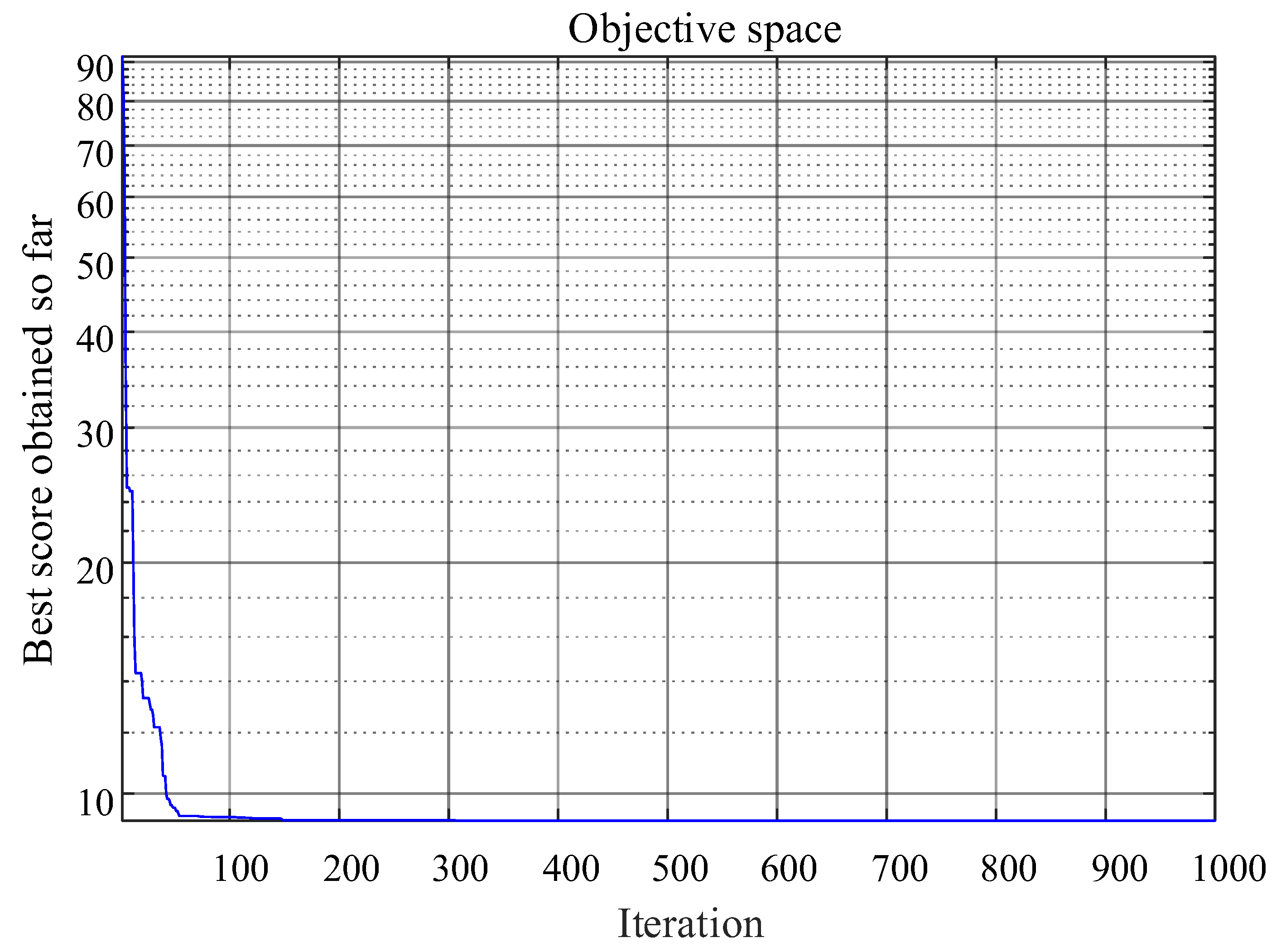 Energies 17 05542 g005