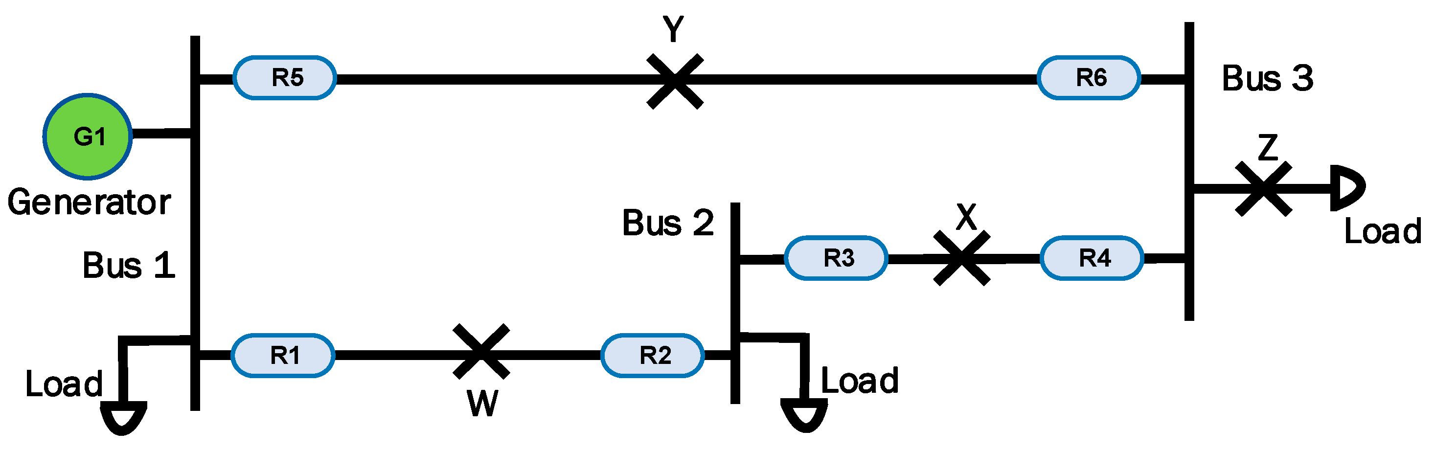 Energies 17 05542 g007
