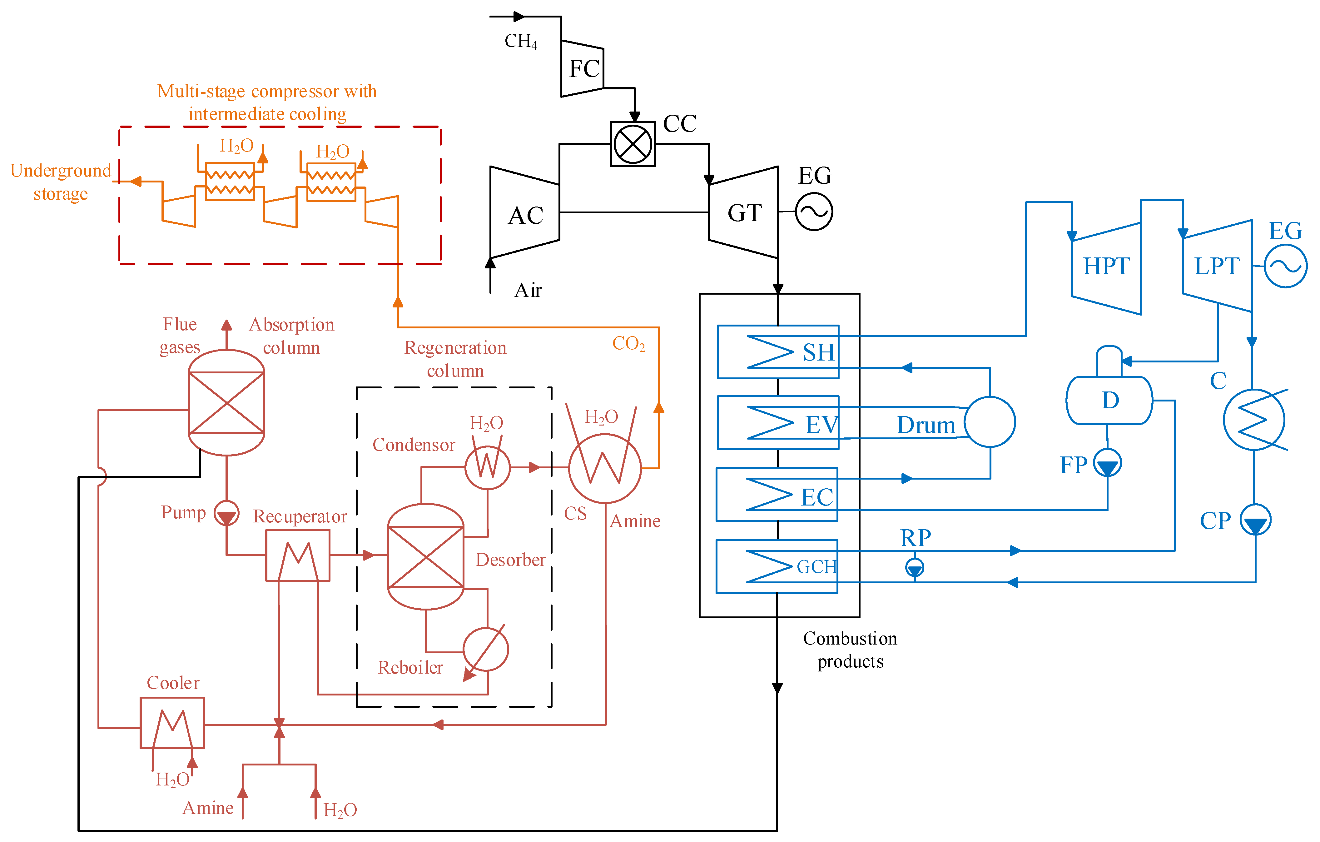 Energies 17 05544 g006