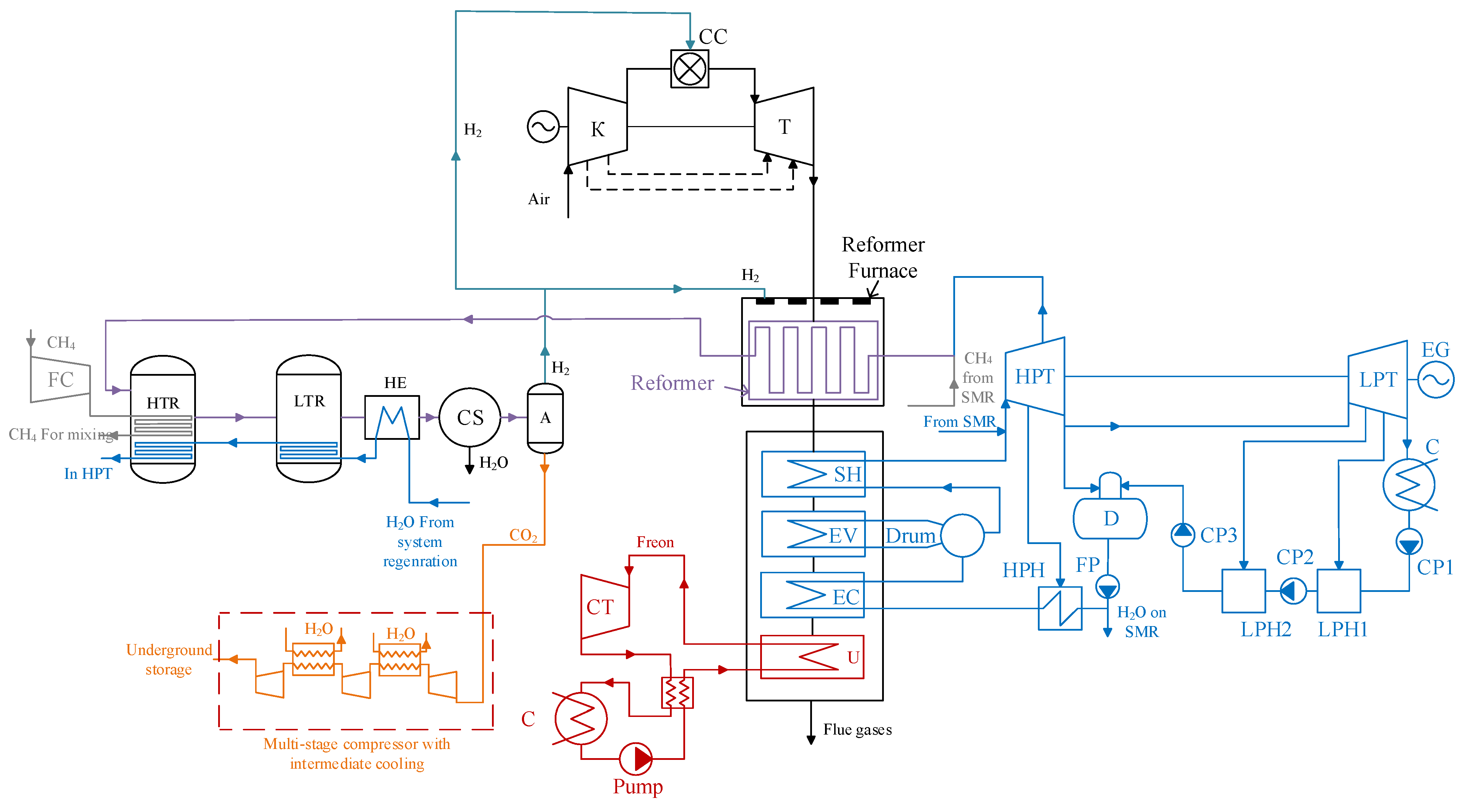 Energies 17 05544 g009