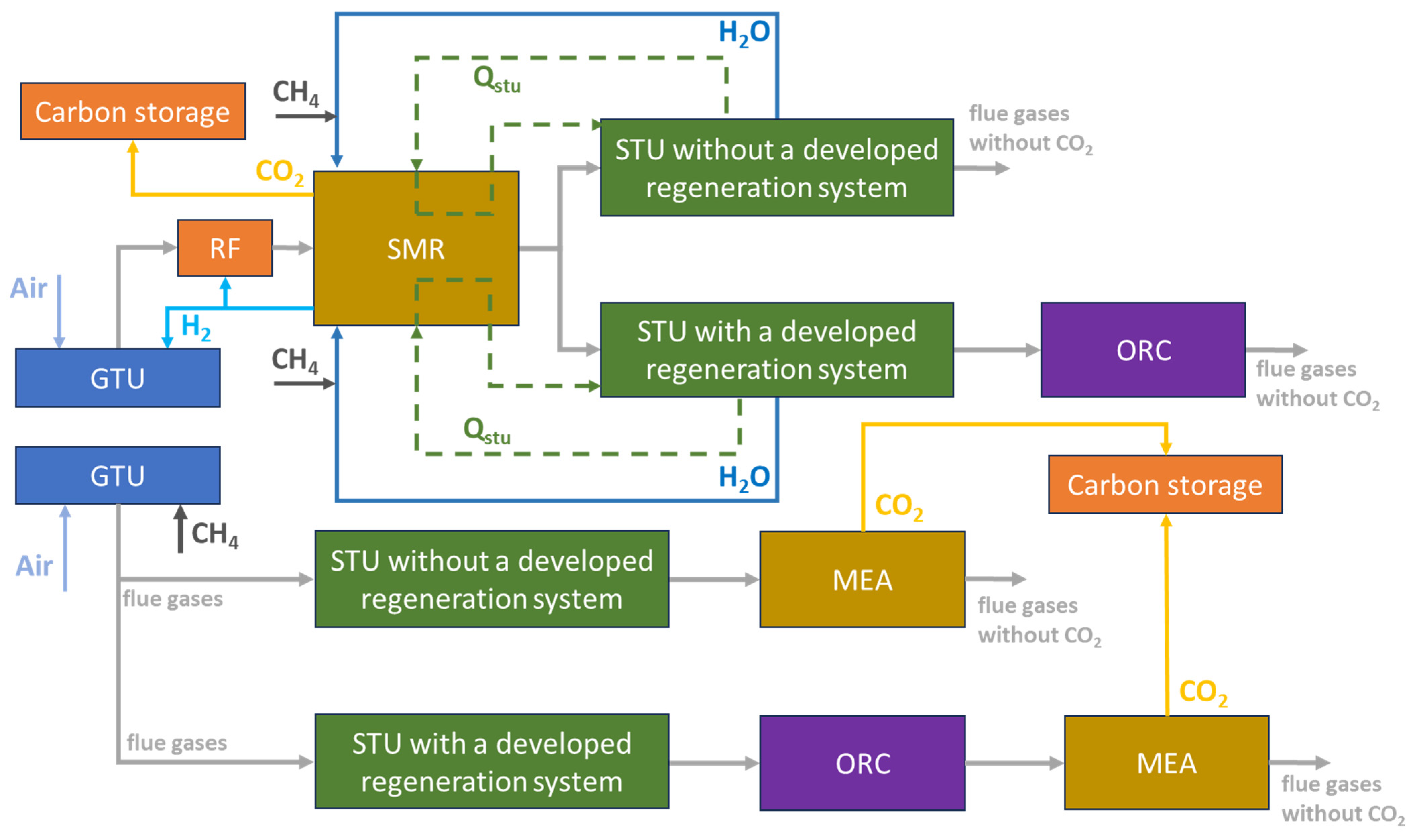 Energies 17 05544 g010