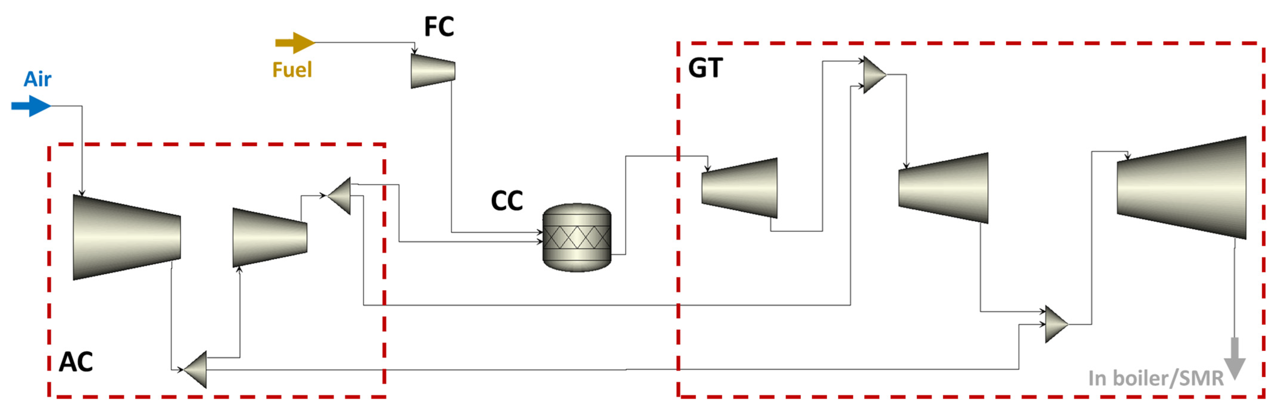 Energies 17 05544 g011