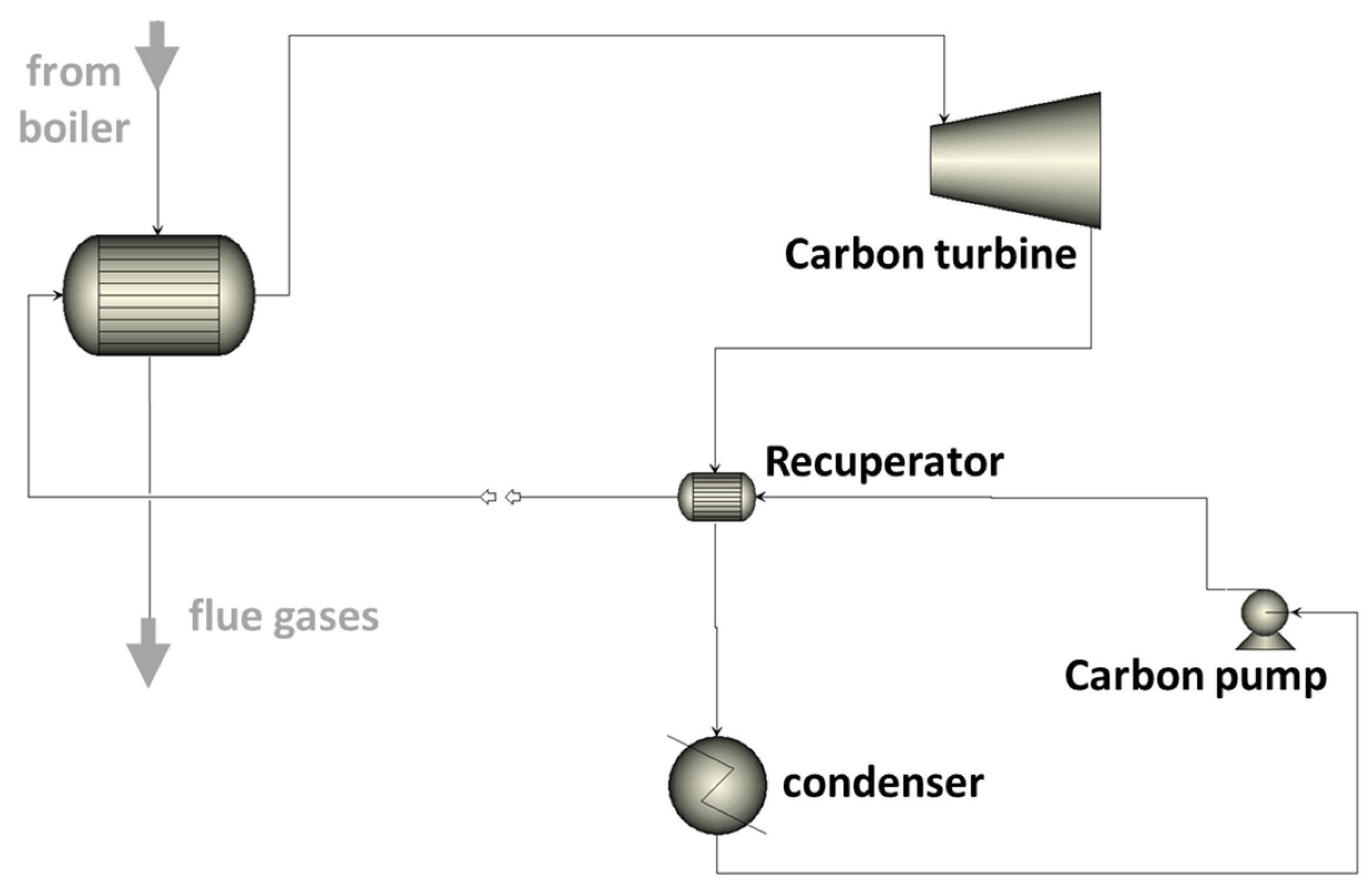 Energies 17 05544 g014