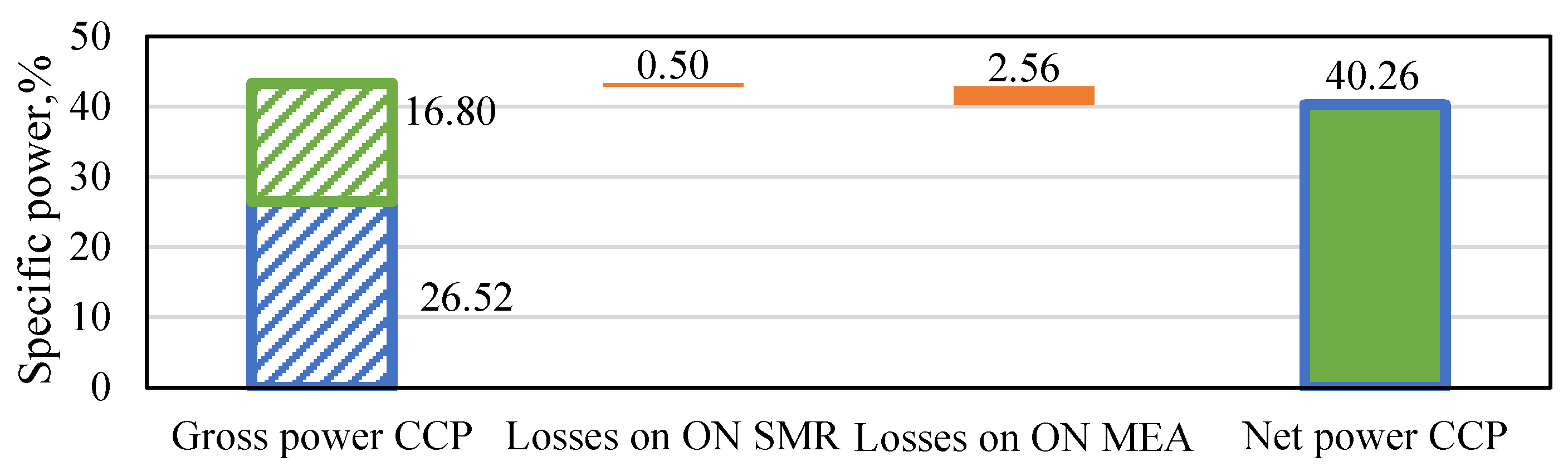 Energies 17 05544 g021