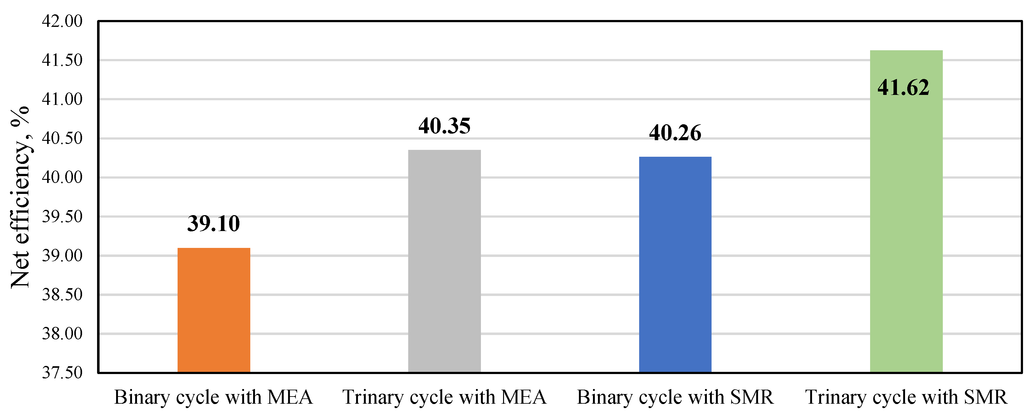 Energies 17 05544 g024