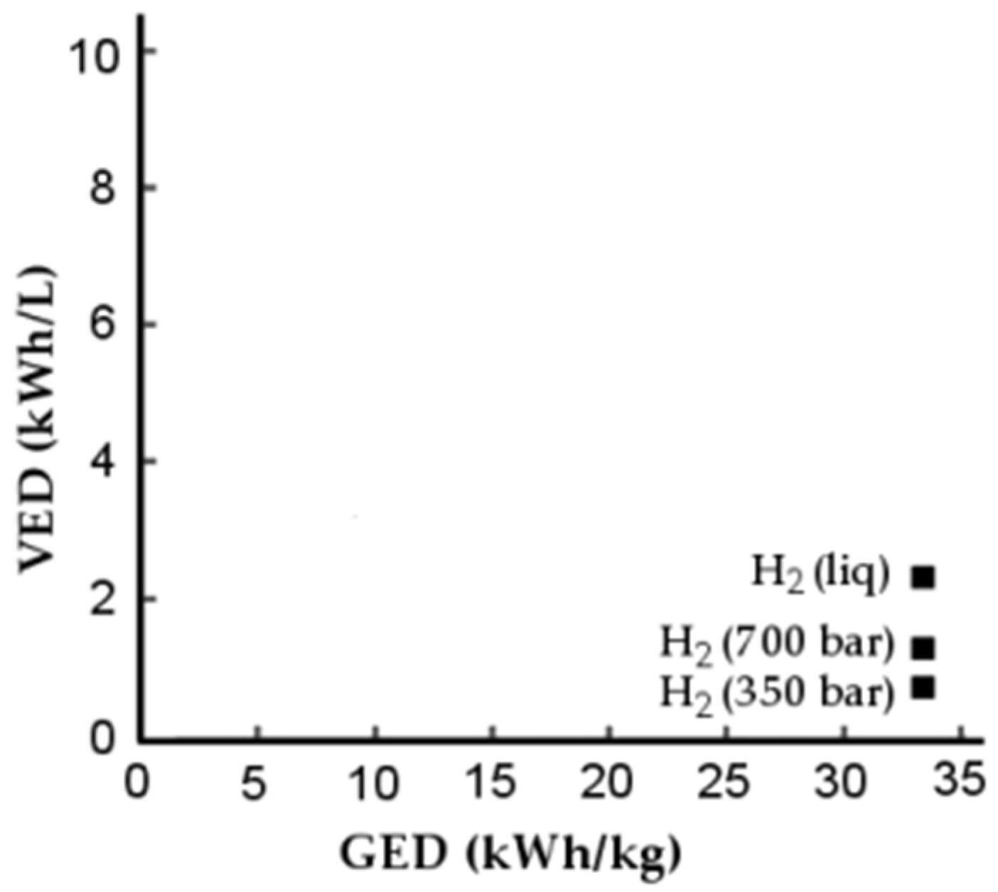Energies 17 05557 g002