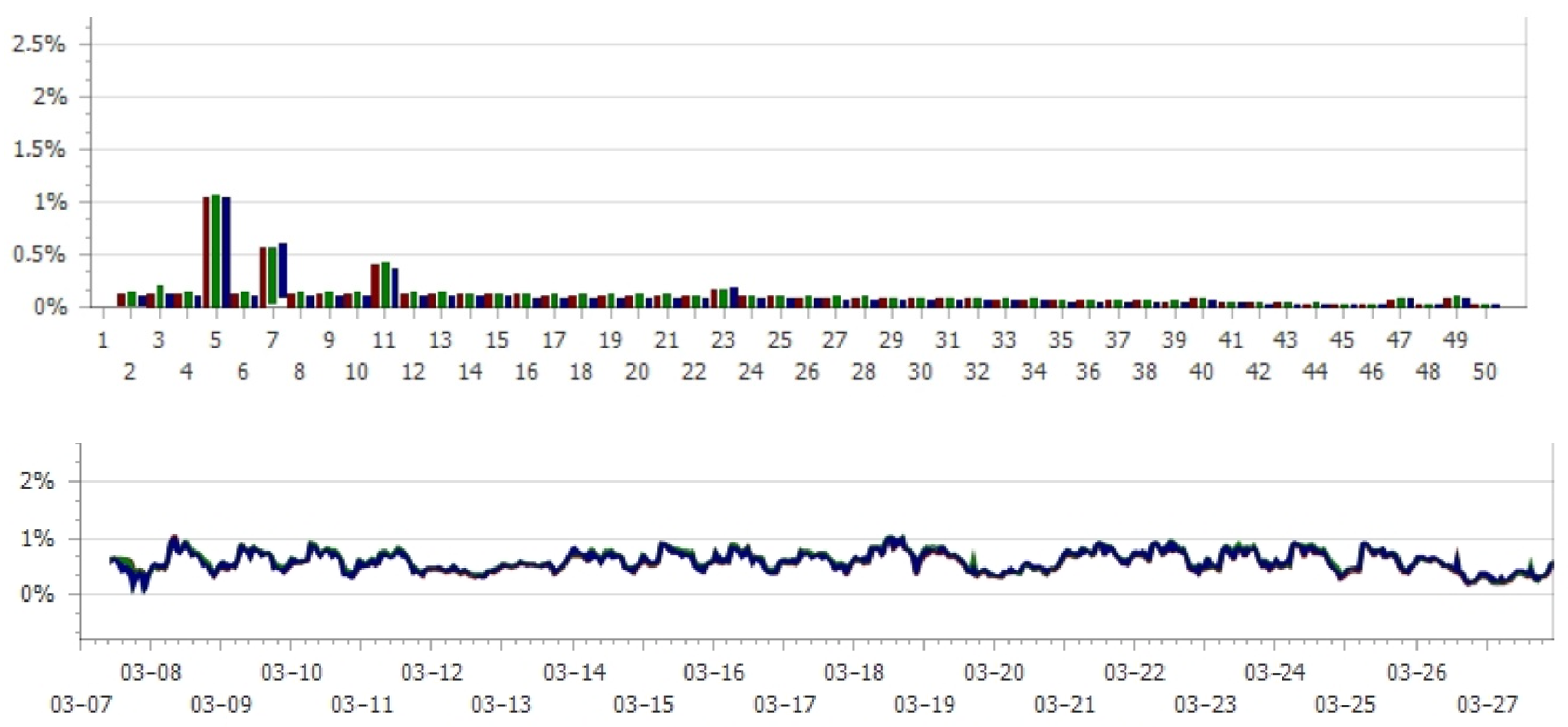 Energies 17 05561 g002